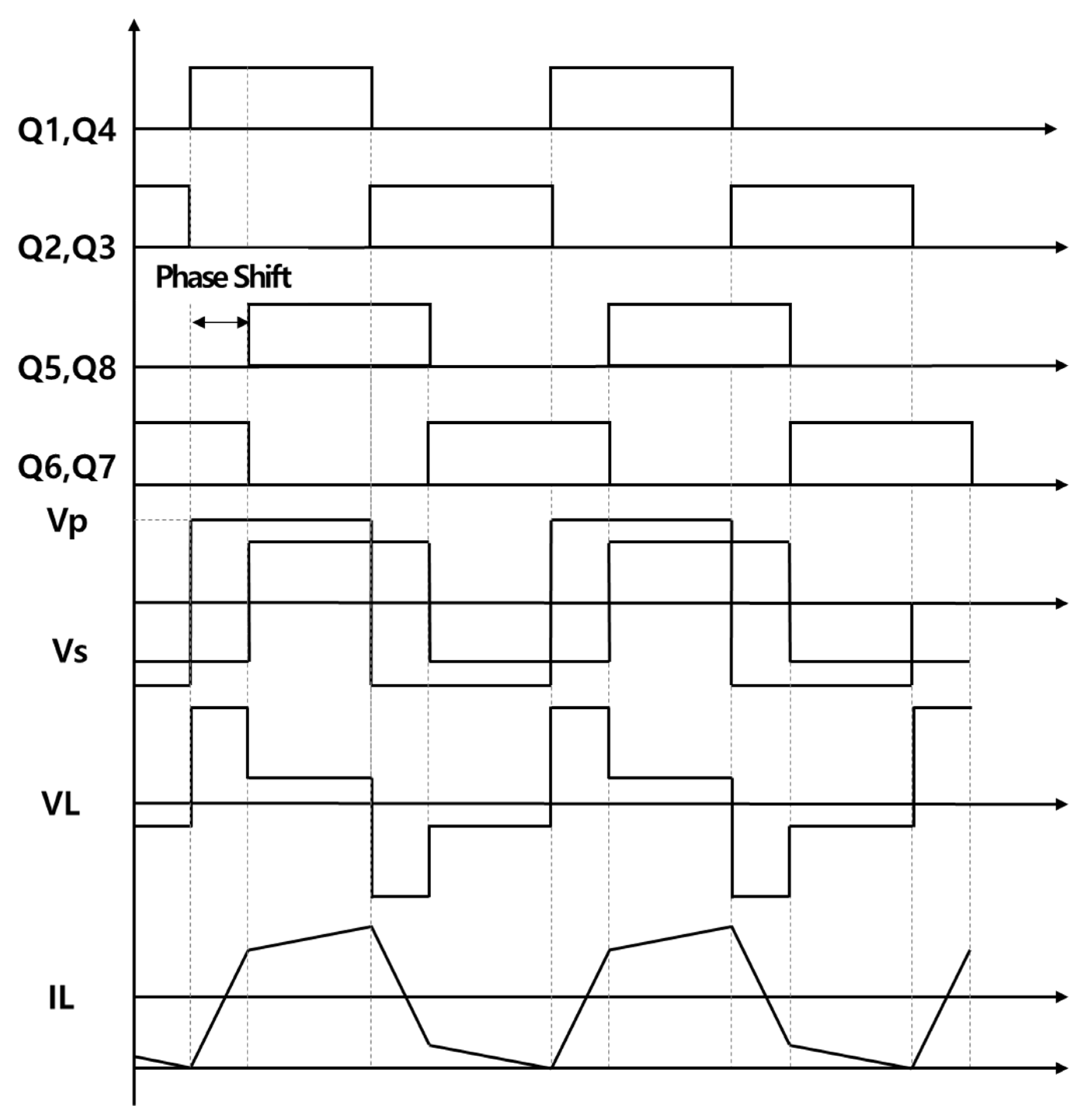 Electronics 12 00182 g002 Electronics 12 00182 g002