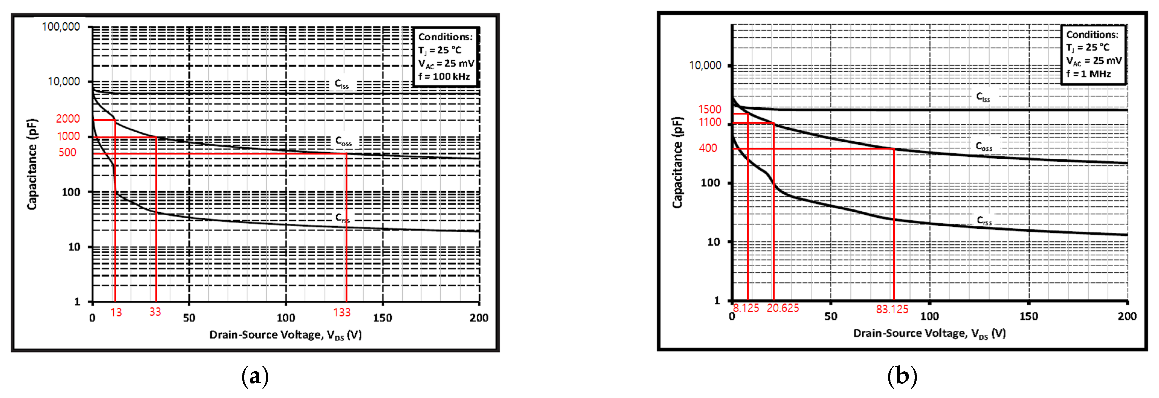 Electronics 12 00182 g006 Electronics 12 00182 g006