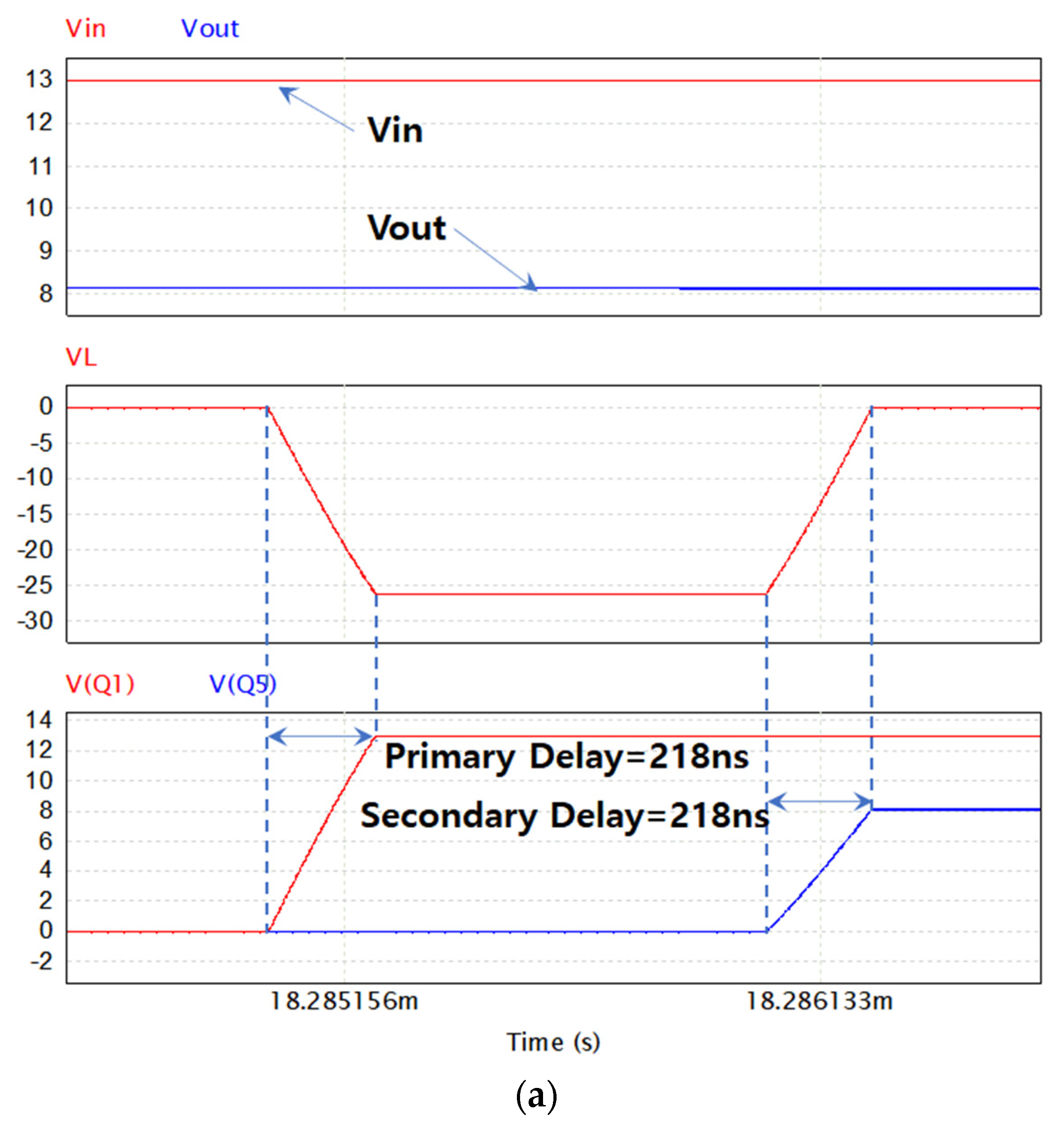 Electronics 12 00182 g011a Electronics 12 00182 g011a