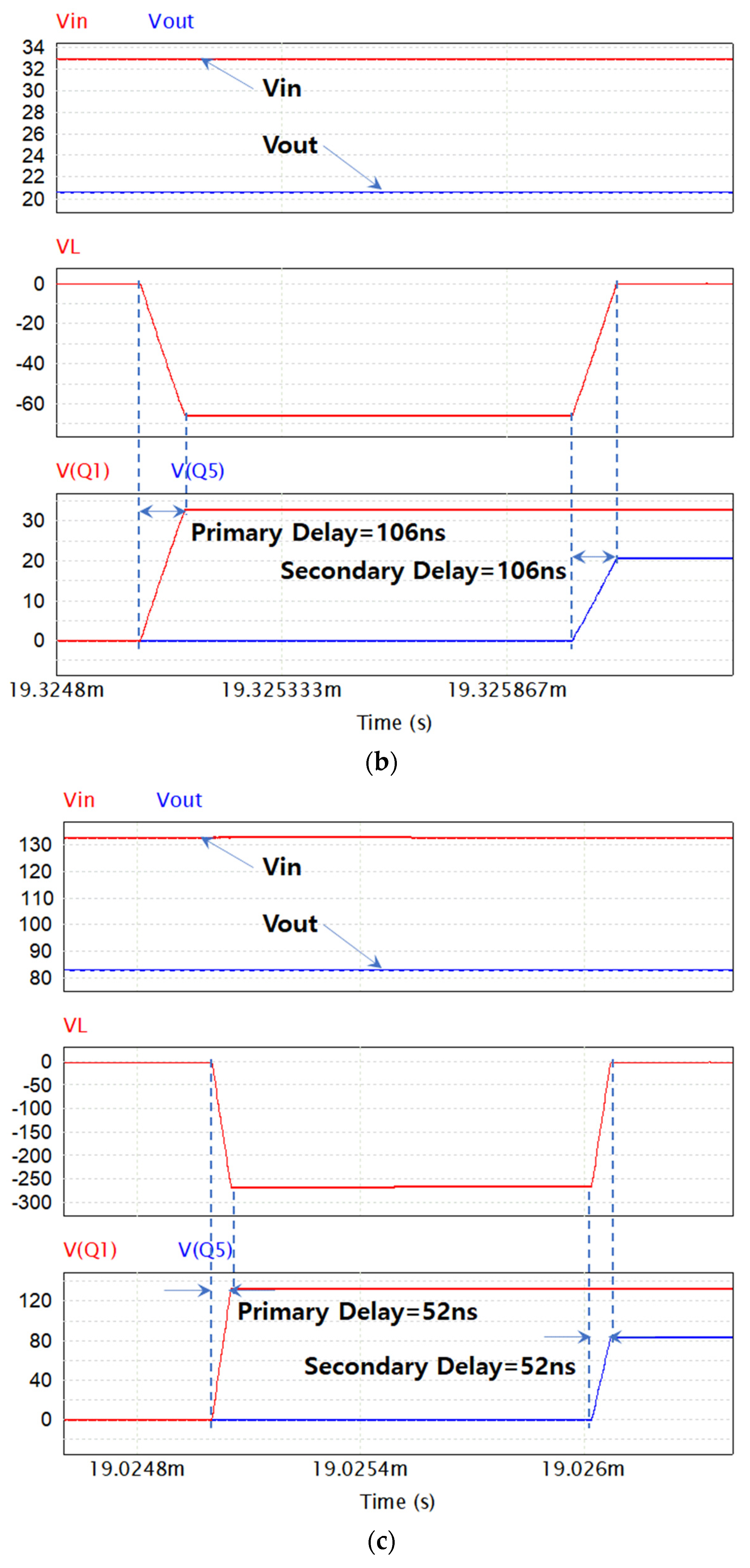 Electronics 12 00182 g011b Electronics 12 00182 g011b