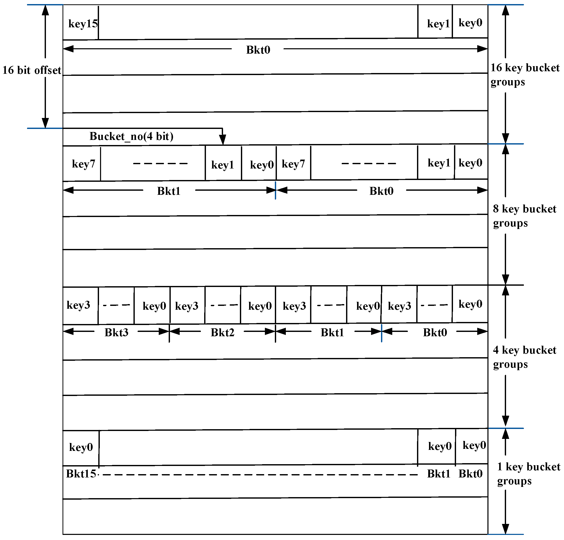 Electronics 12 00183 g005