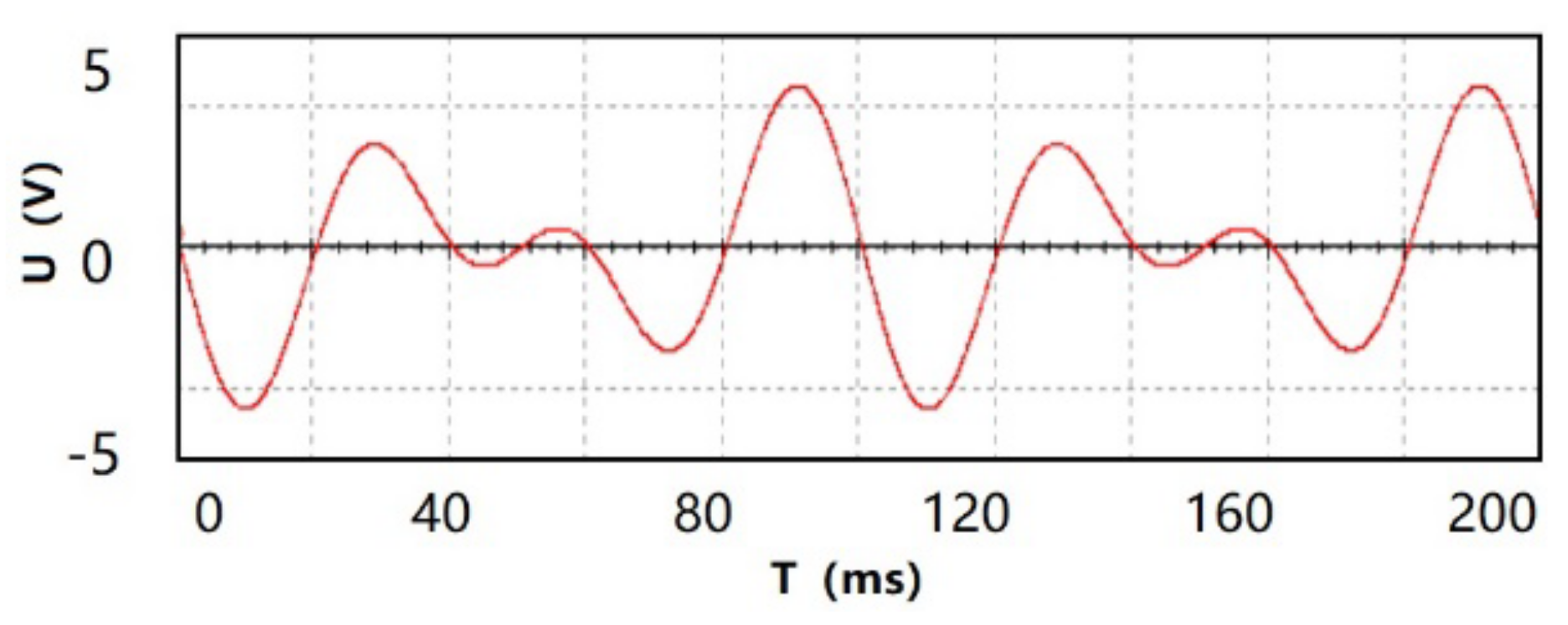 Electronics 12 00184 g004