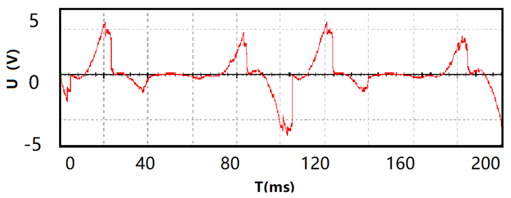 Electronics 12 00184 g006