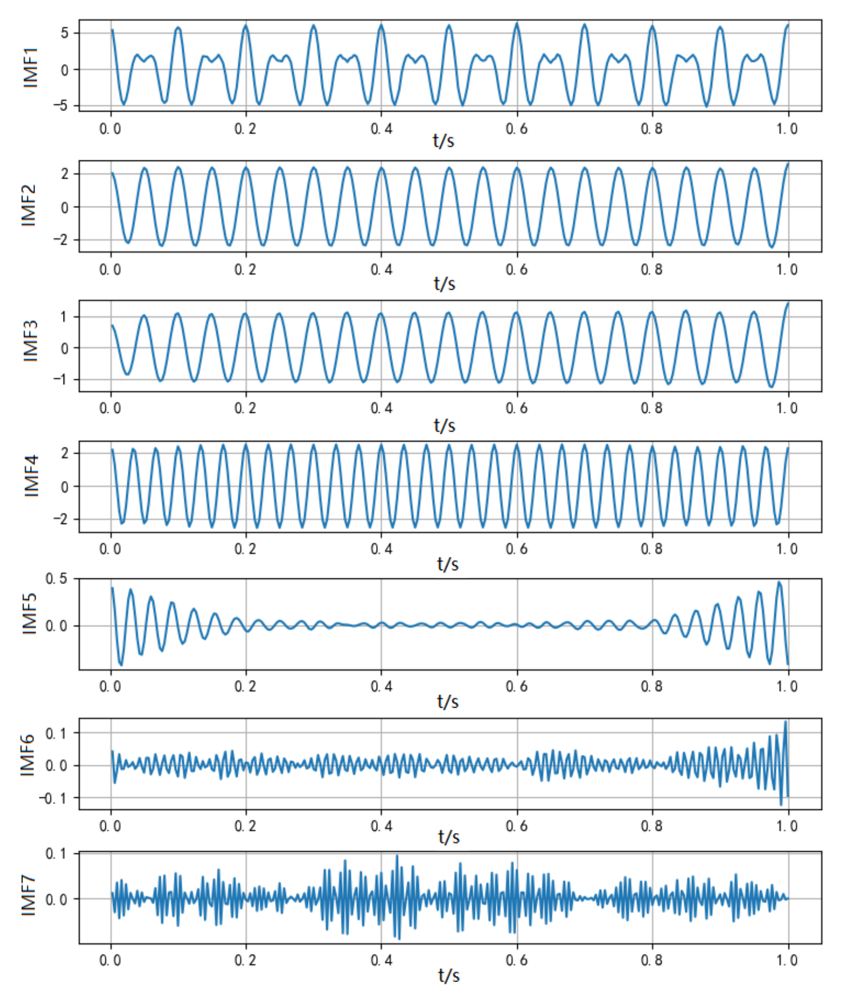 Electronics 12 00184 g008