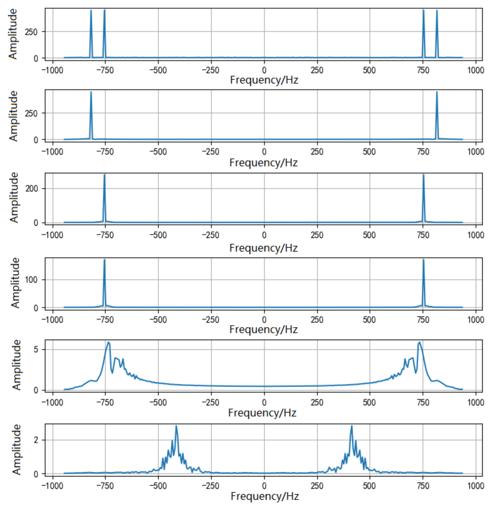 Electronics 12 00184 g009