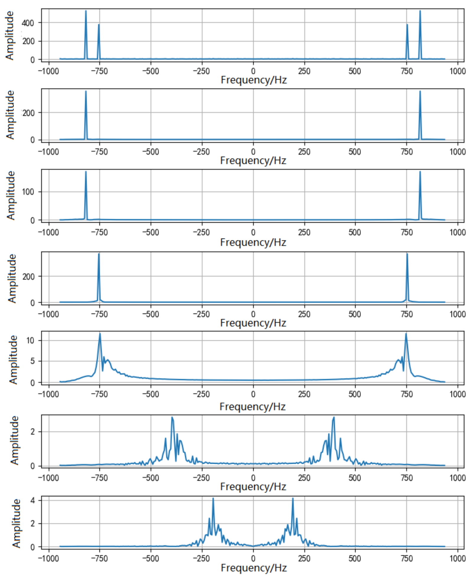Electronics 12 00184 g010