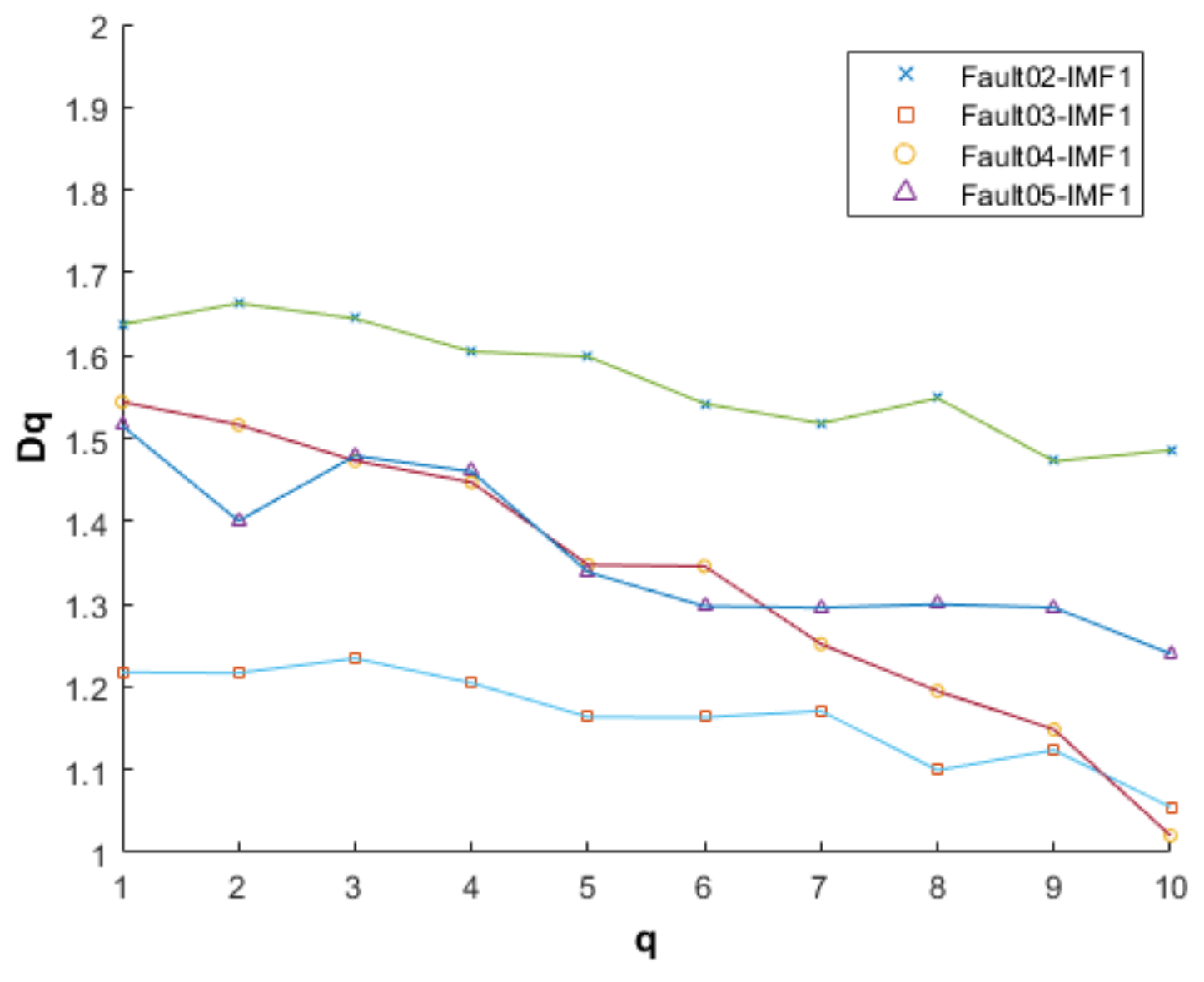 Electronics 12 00184 g013