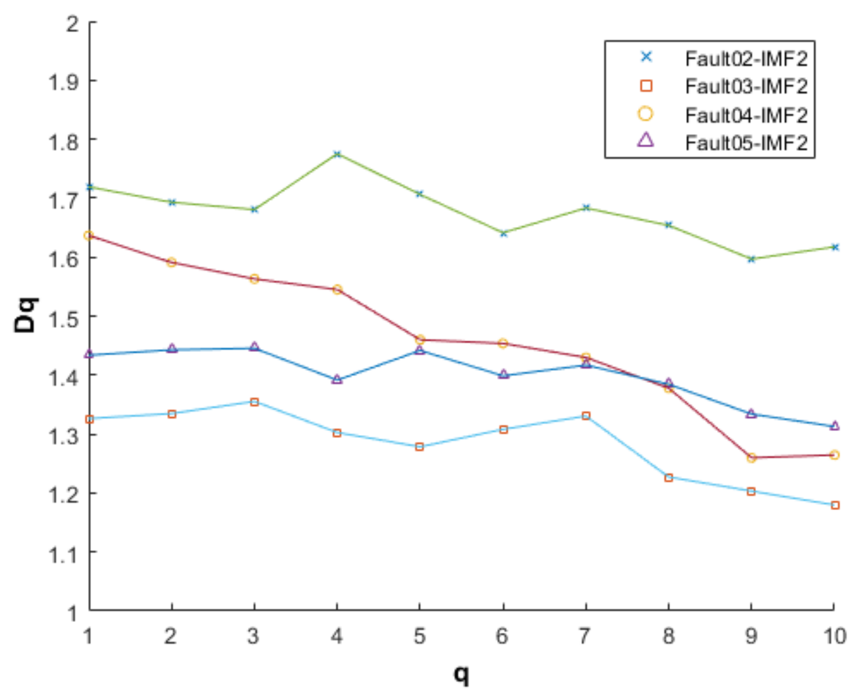 Electronics 12 00184 g016