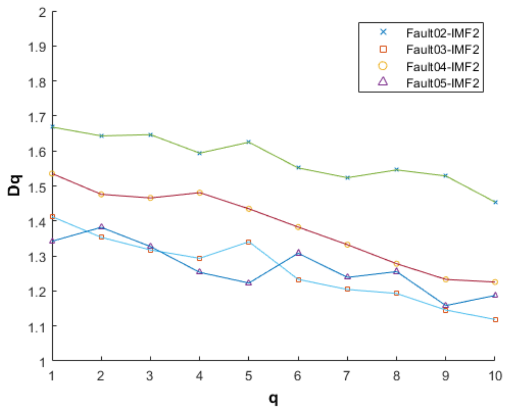 Electronics 12 00184 g017