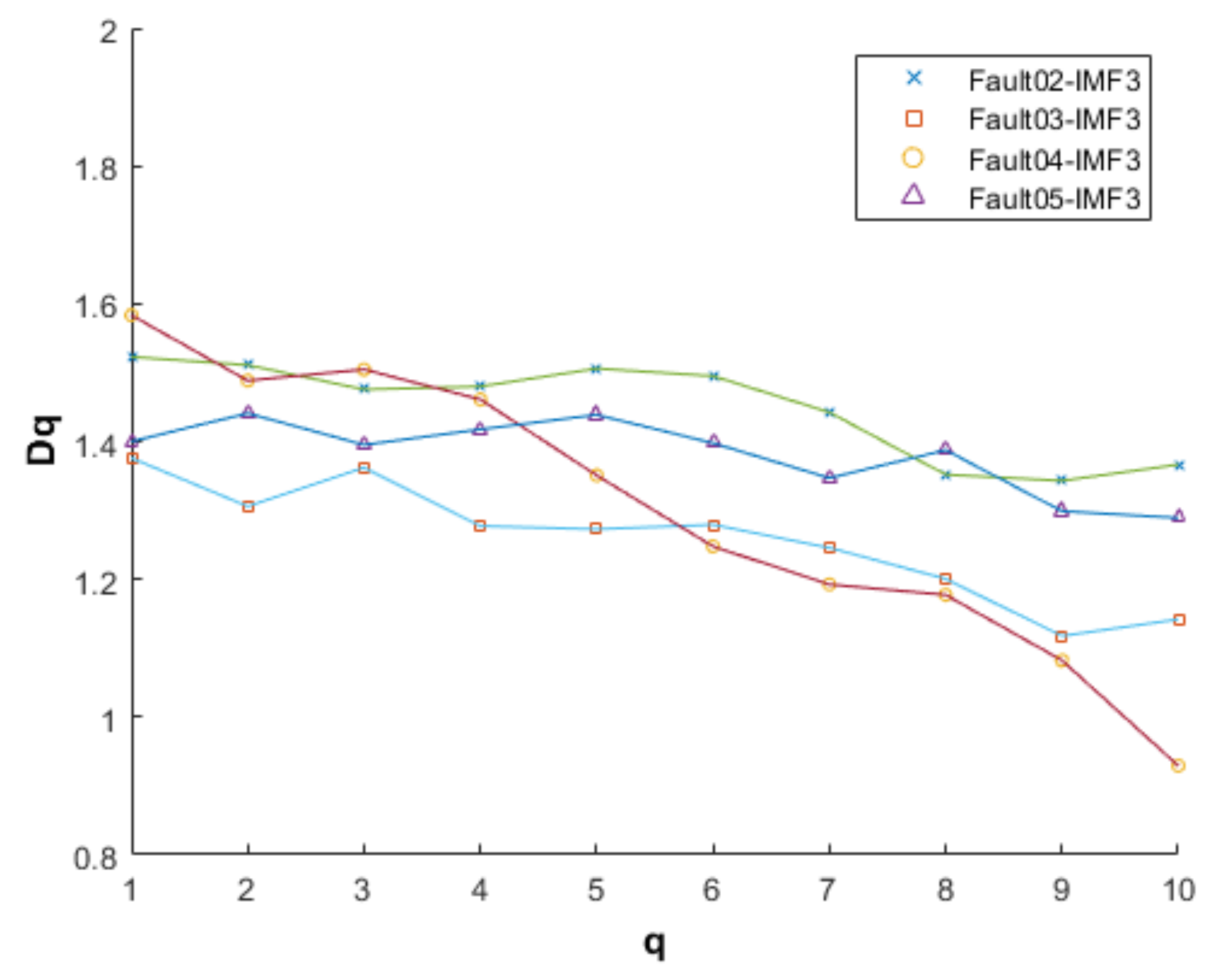 Electronics 12 00184 g020