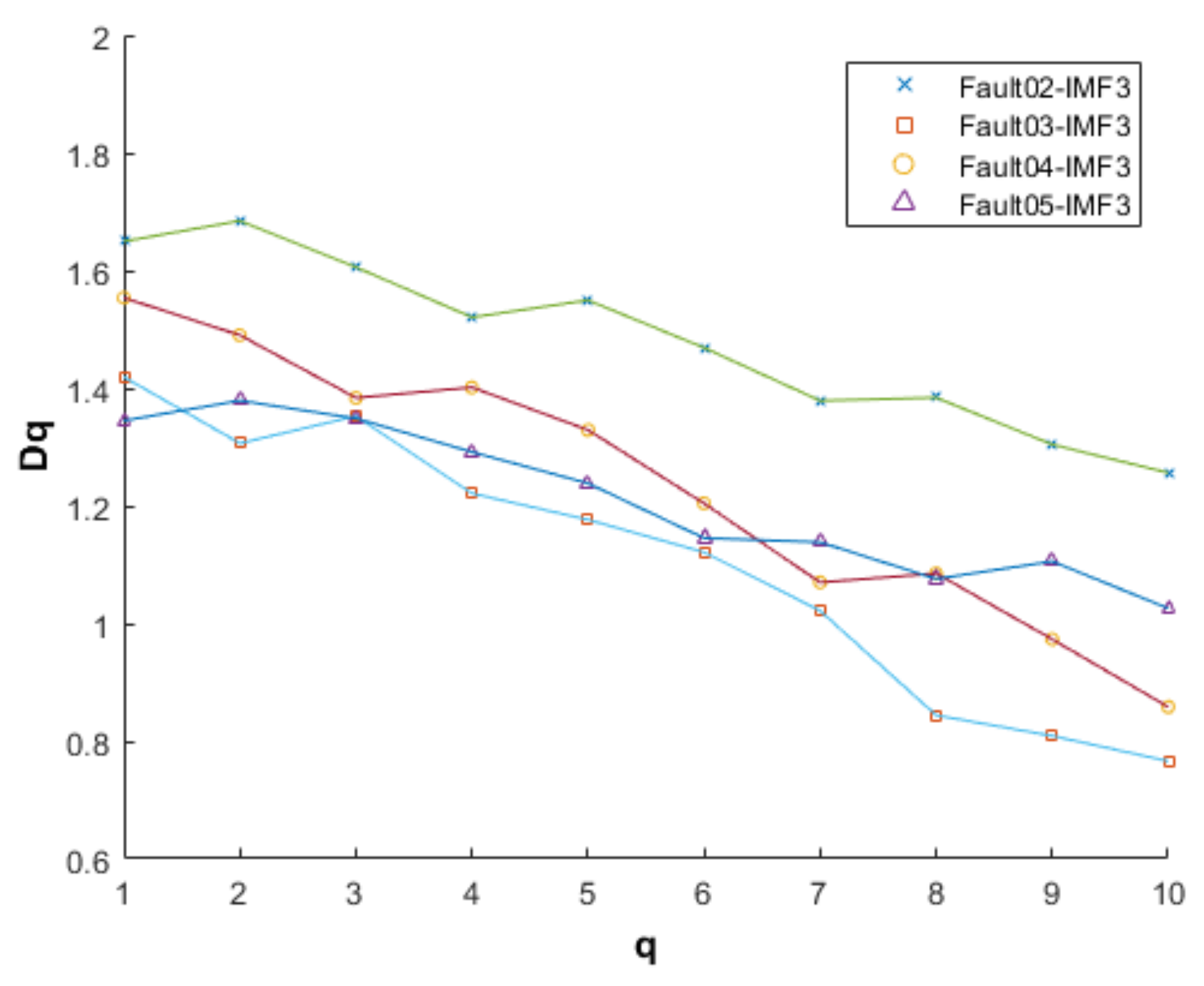 Electronics 12 00184 g021