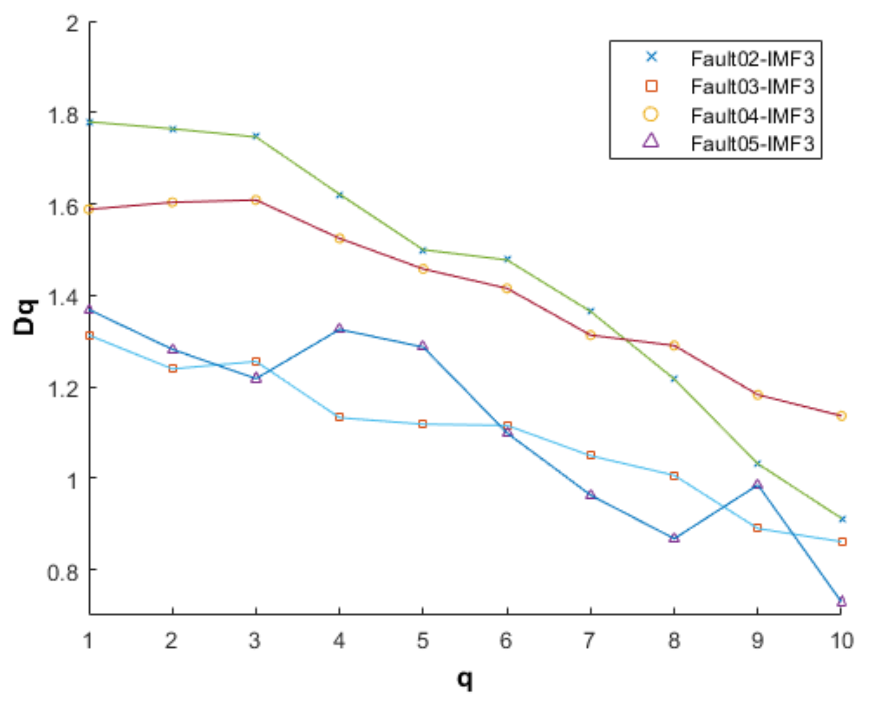 Electronics 12 00184 g022