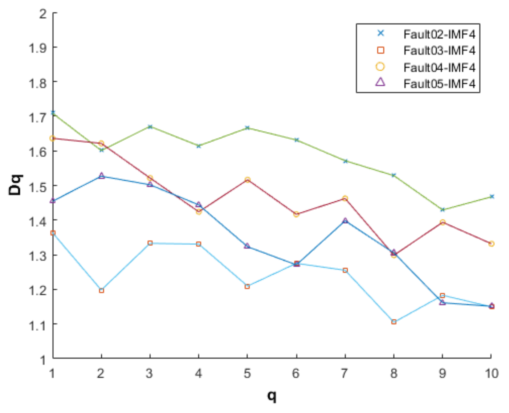 Electronics 12 00184 g023
