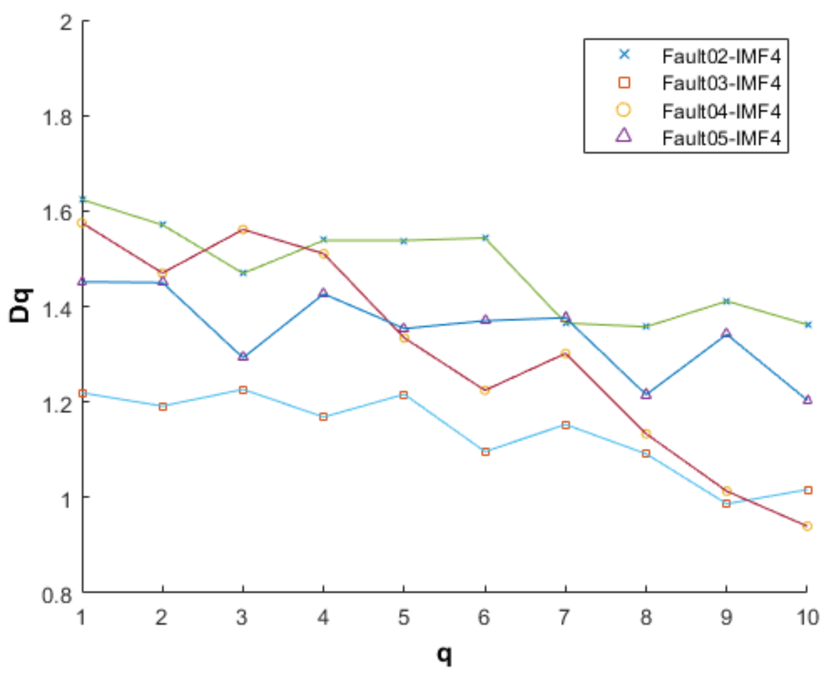 Electronics 12 00184 g024