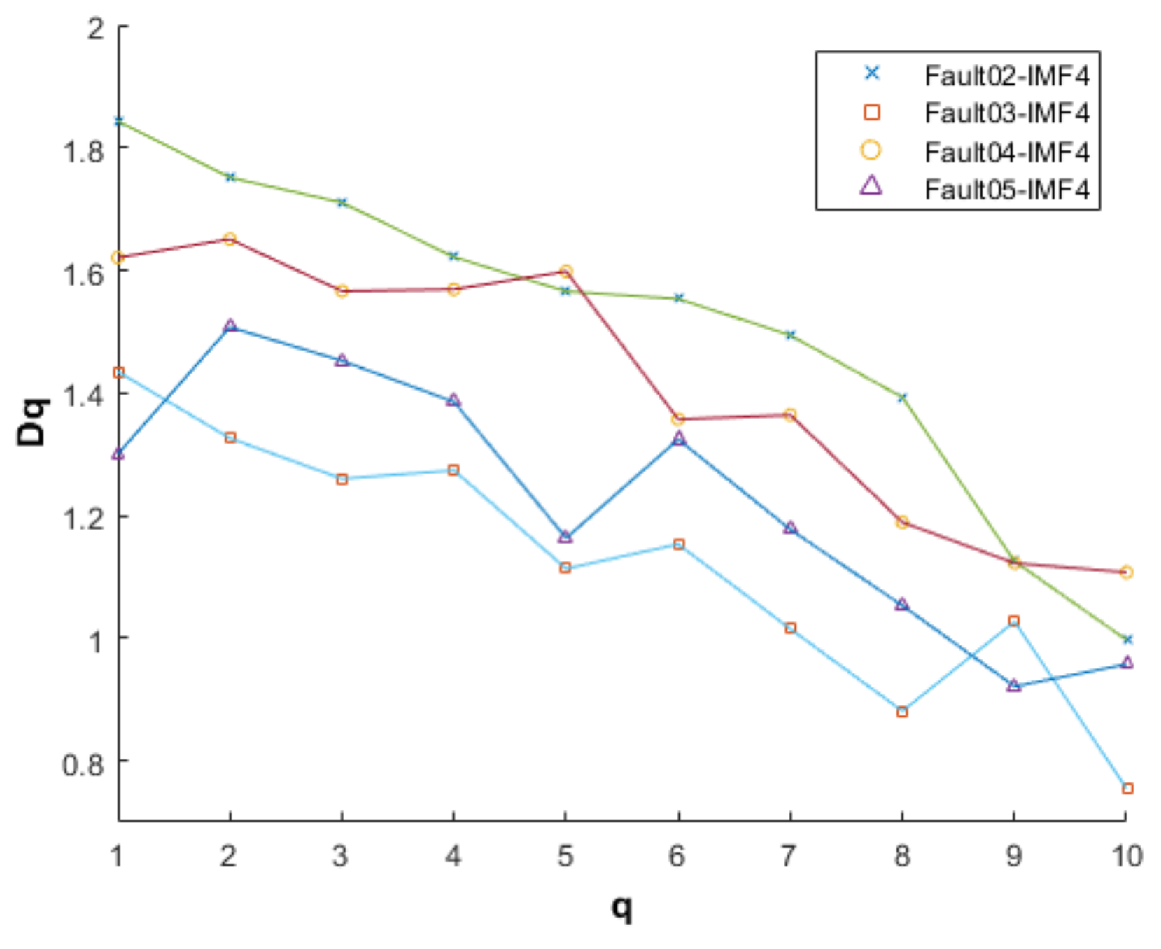 Electronics 12 00184 g026