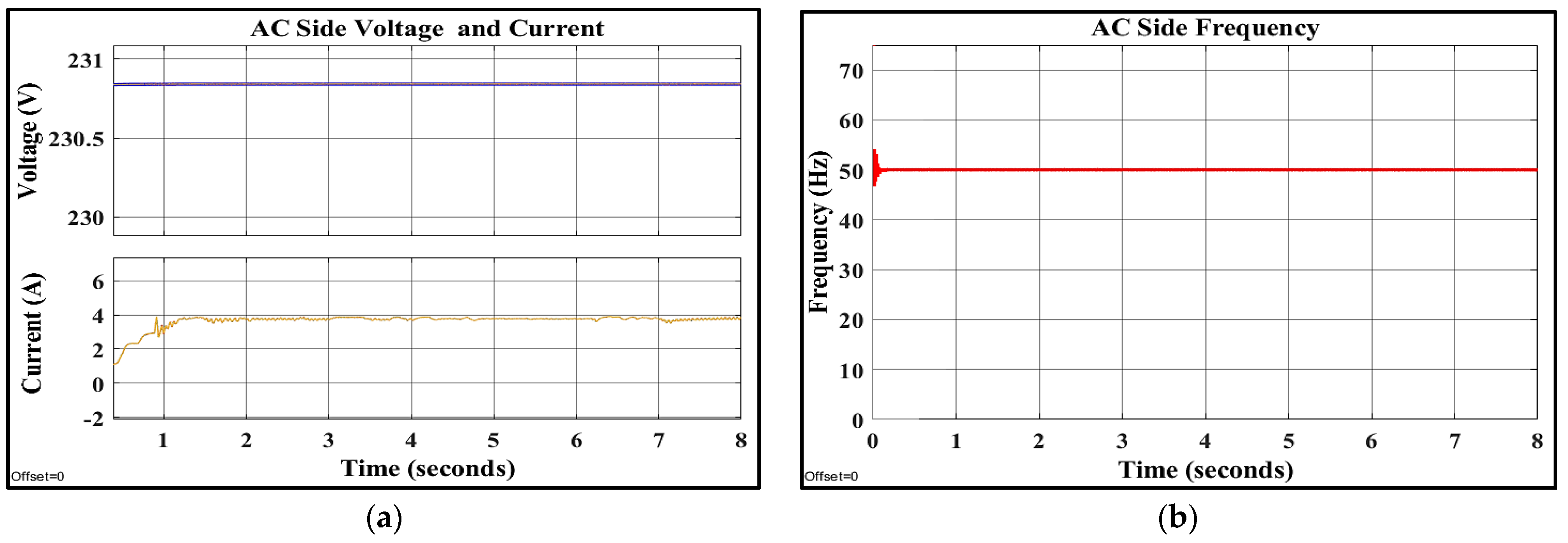 Electronics 12 00187 g012 Electronics 12 00187 g012