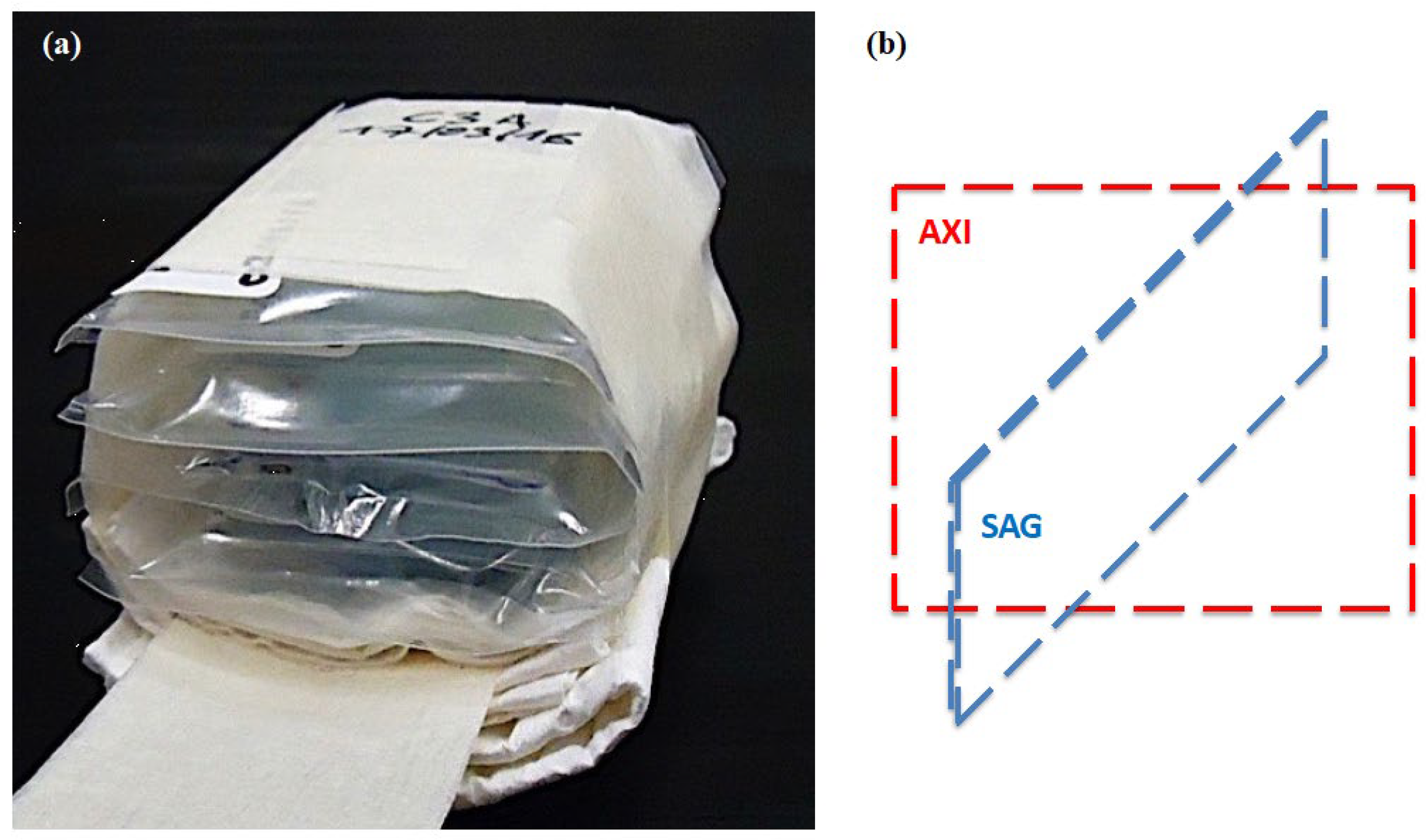 Electronics 12 00188 g003 Electronics 12 00188 g003