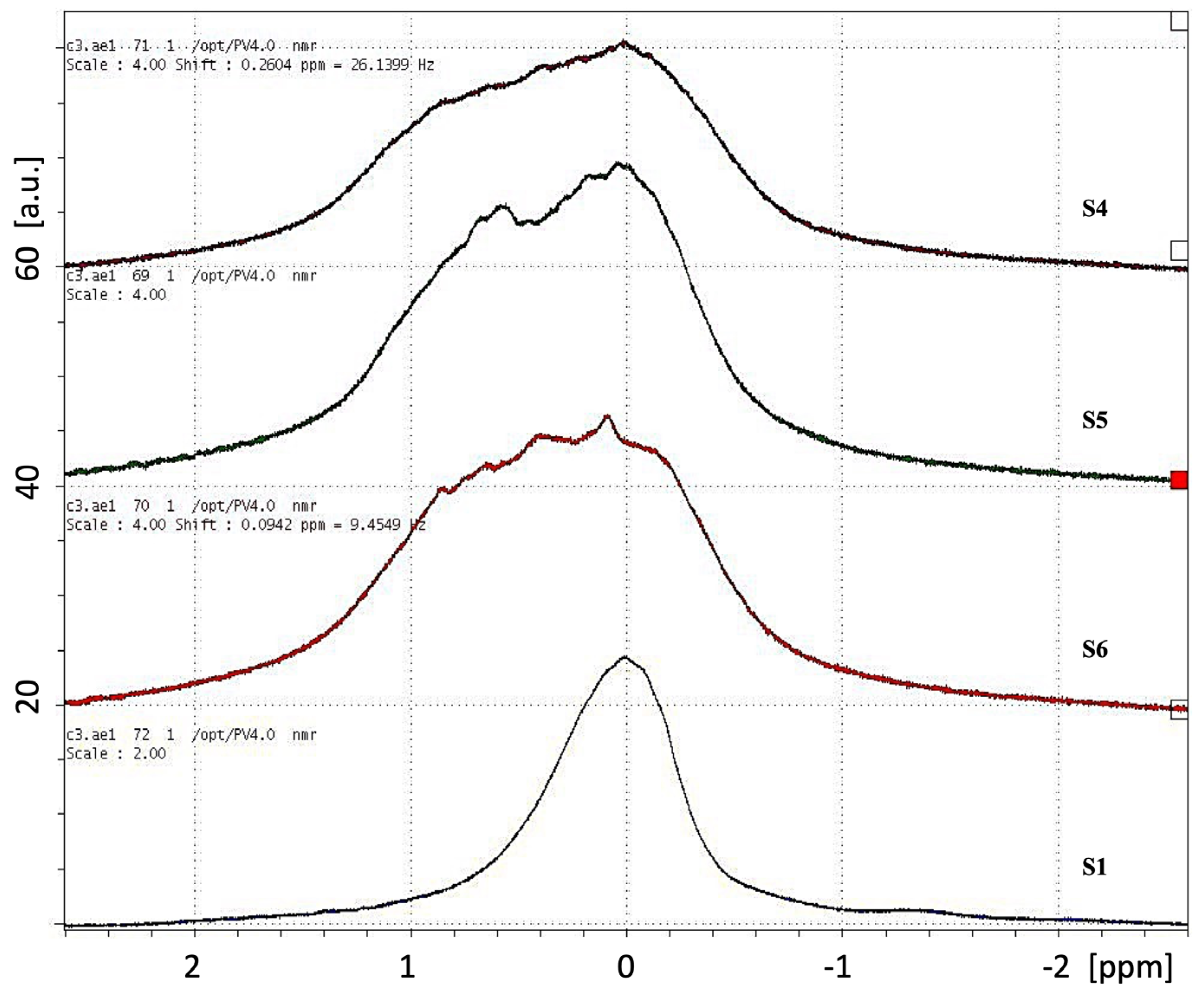 Electronics 12 00188 g006 Electronics 12 00188 g006