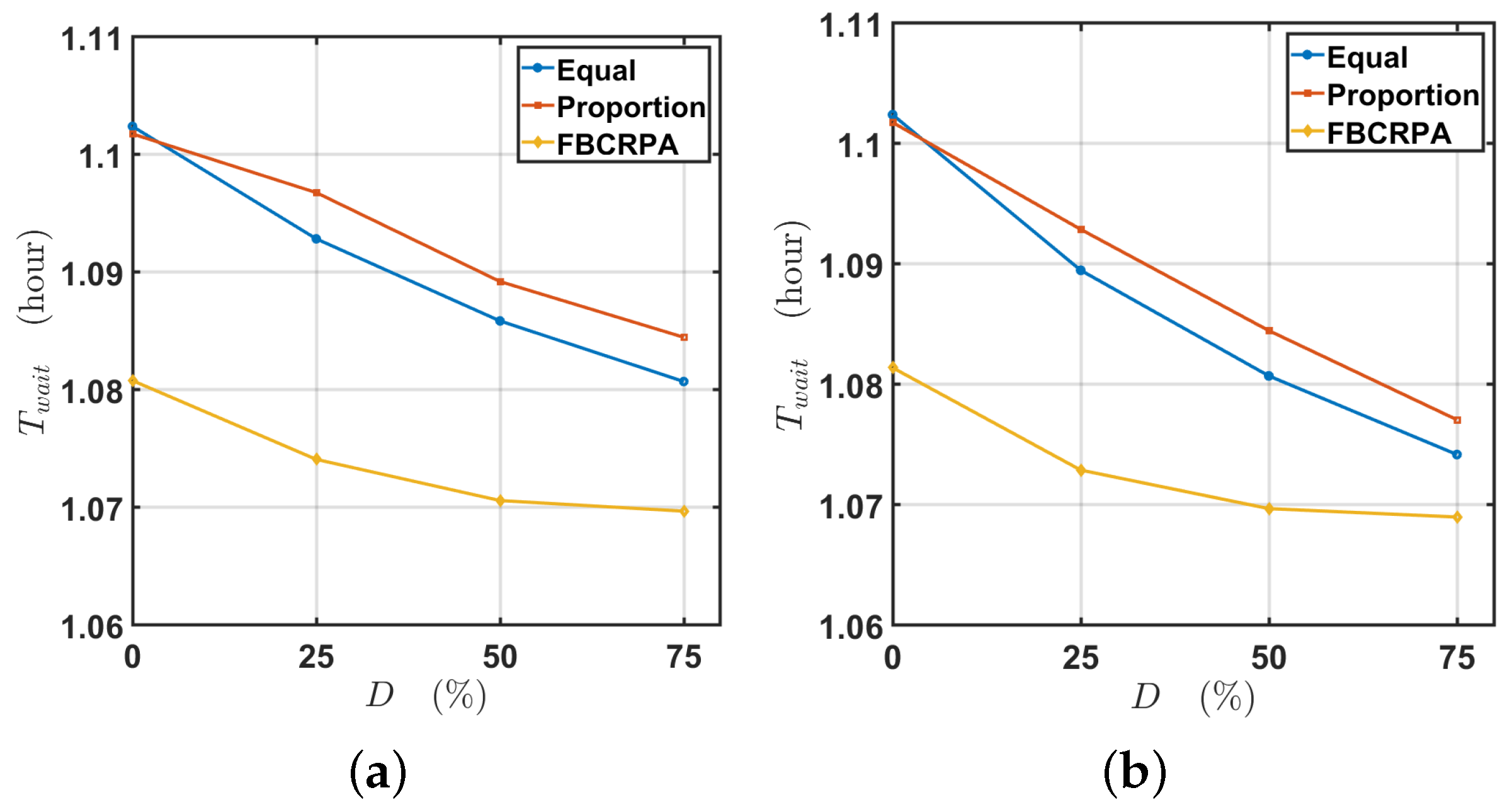 Electronics 12 00190 g003 Electronics 12 00190 g003