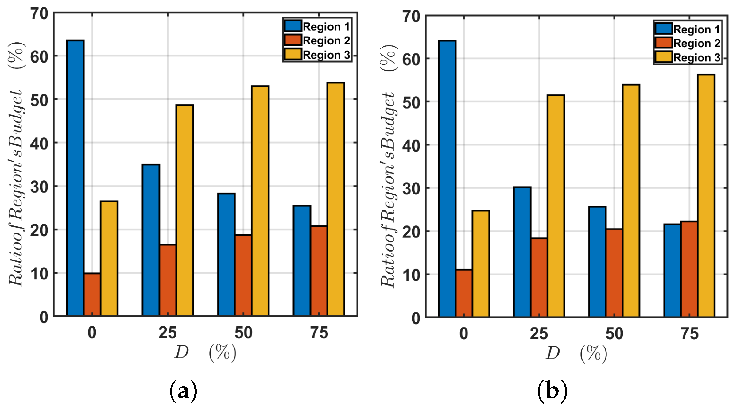 Electronics 12 00190 g004 Electronics 12 00190 g004