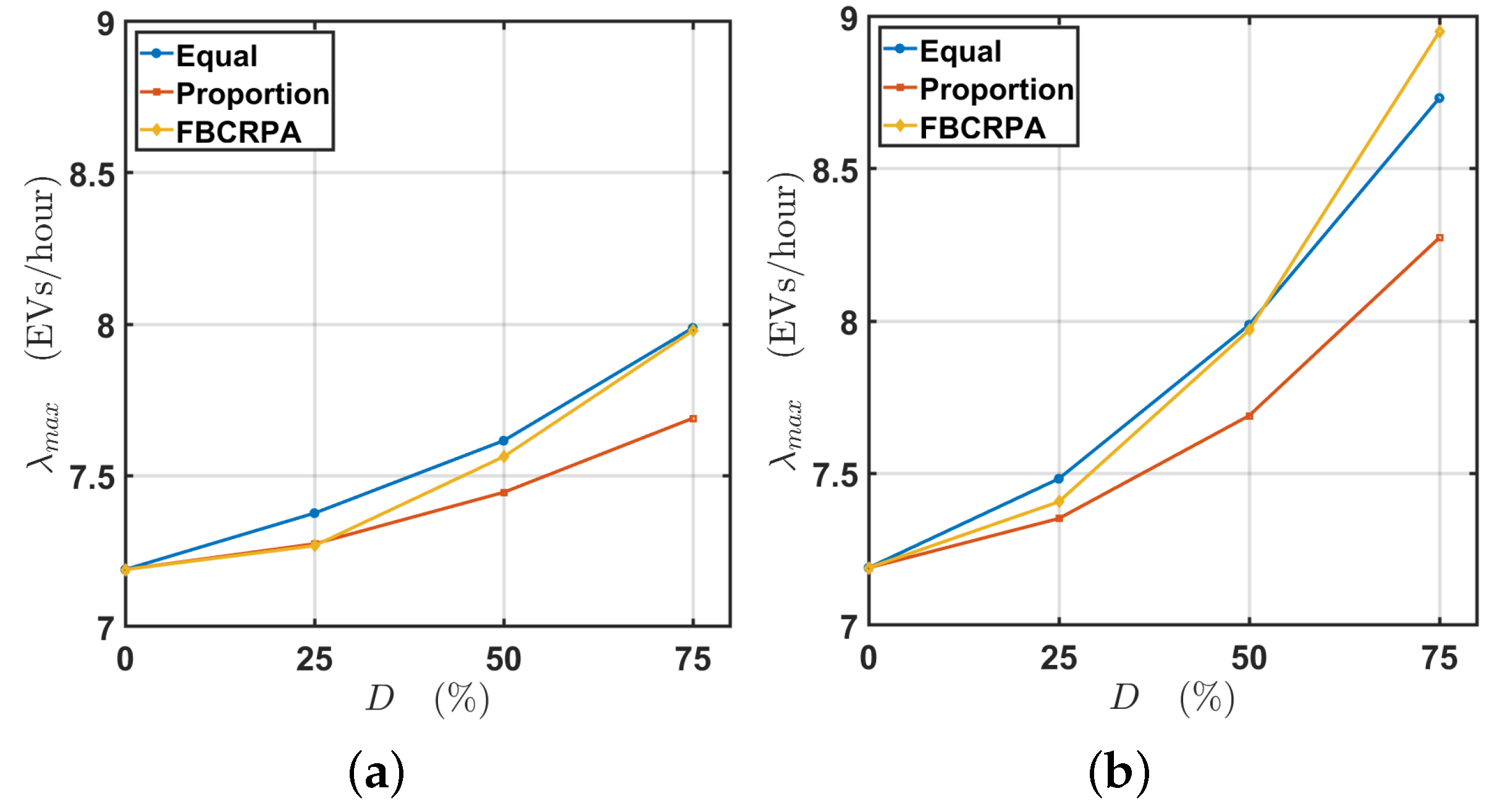 Electronics 12 00190 g005 Electronics 12 00190 g005