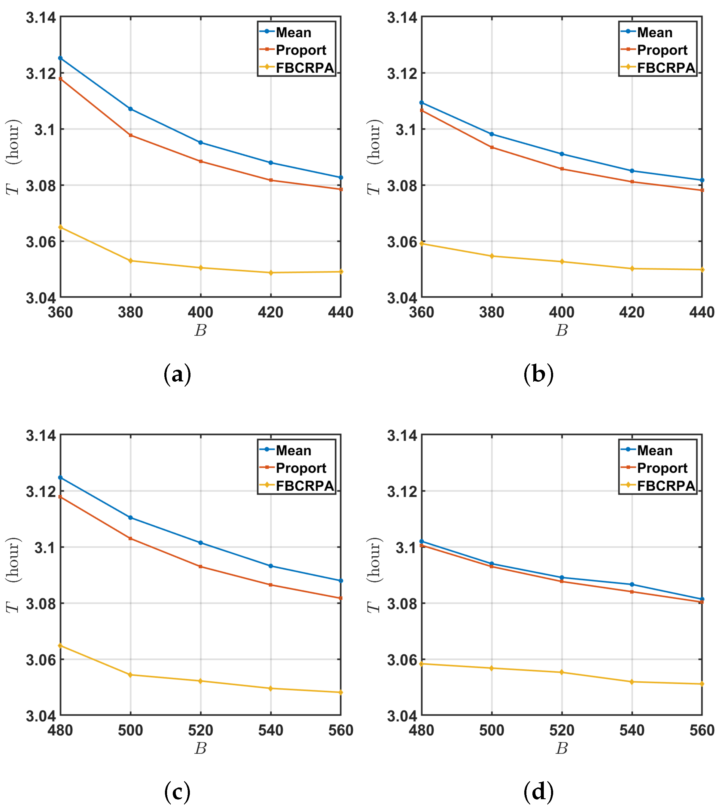 Electronics 12 00190 g006 Electronics 12 00190 g006