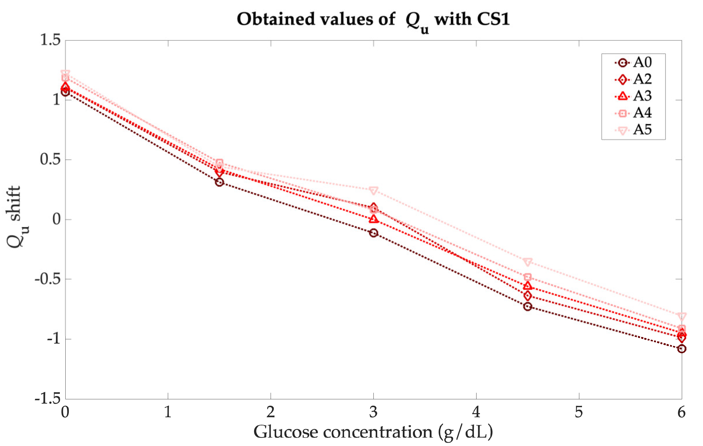 Electronics 12 00191 g005 Electronics 12 00191 g005
