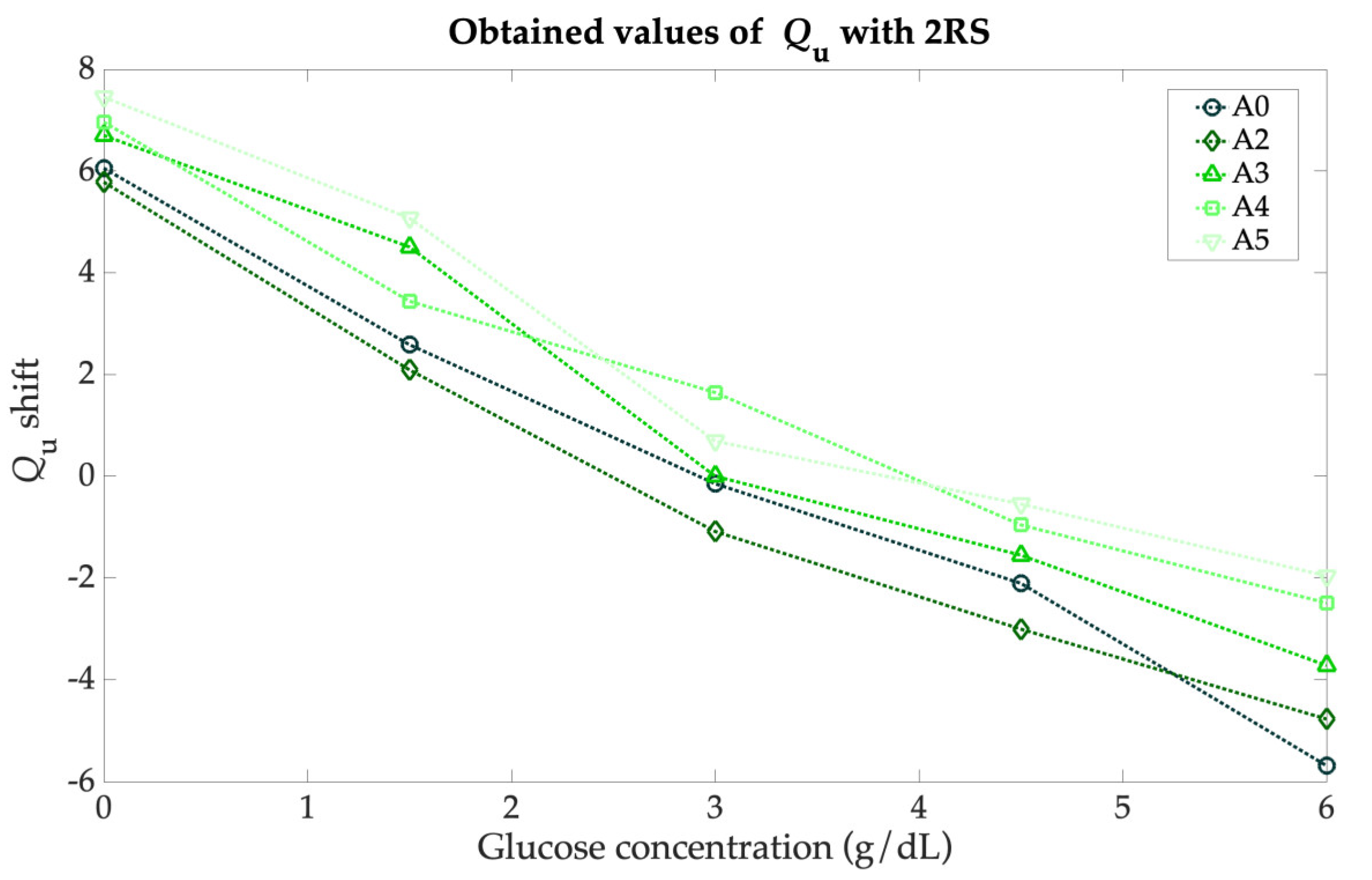 Electronics 12 00191 g007 Electronics 12 00191 g007