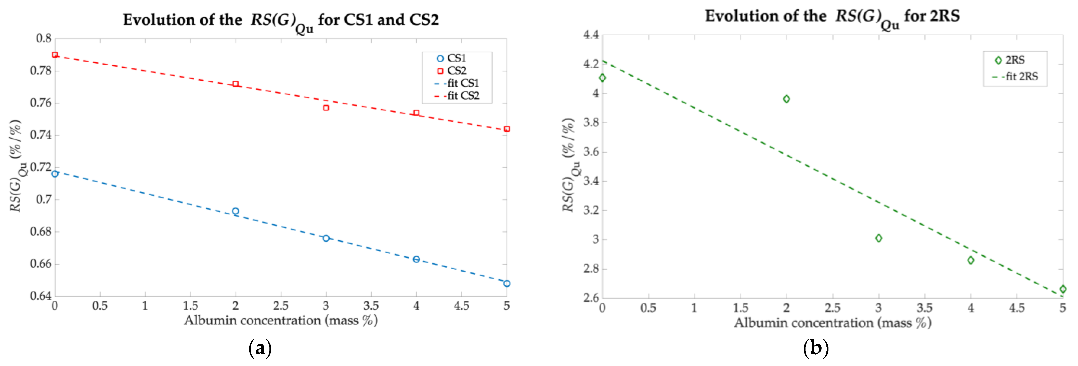 Electronics 12 00191 g009 Electronics 12 00191 g009