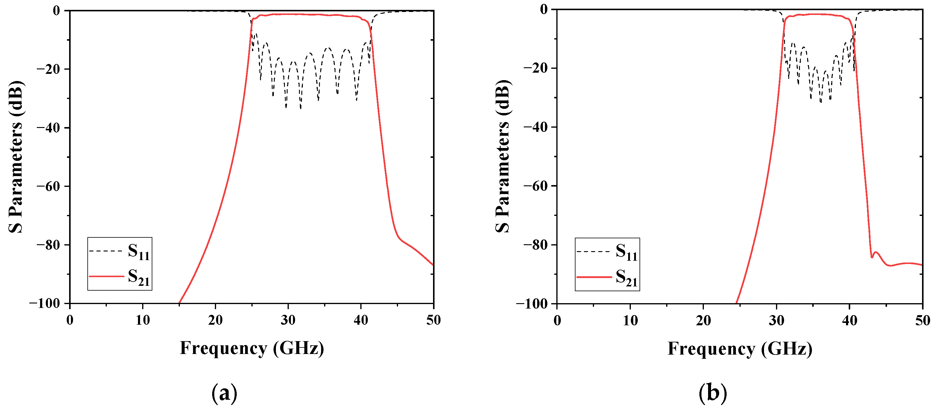 Electronics 12 00194 g003