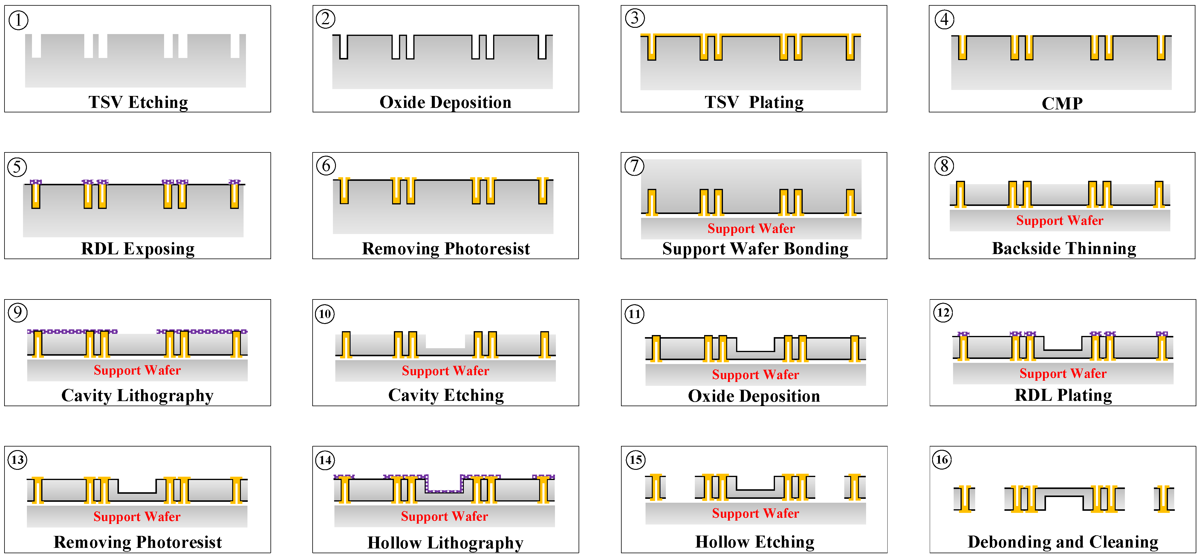Electronics 12 00194 g008