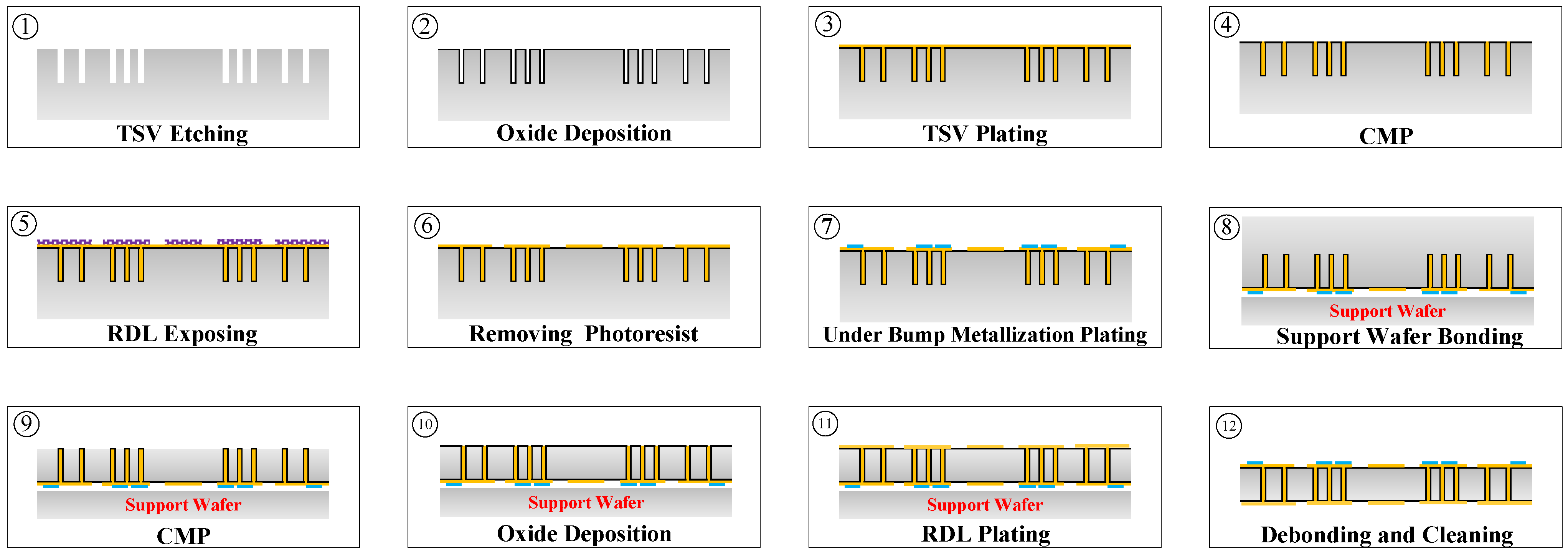 Electronics 12 00194 g009
