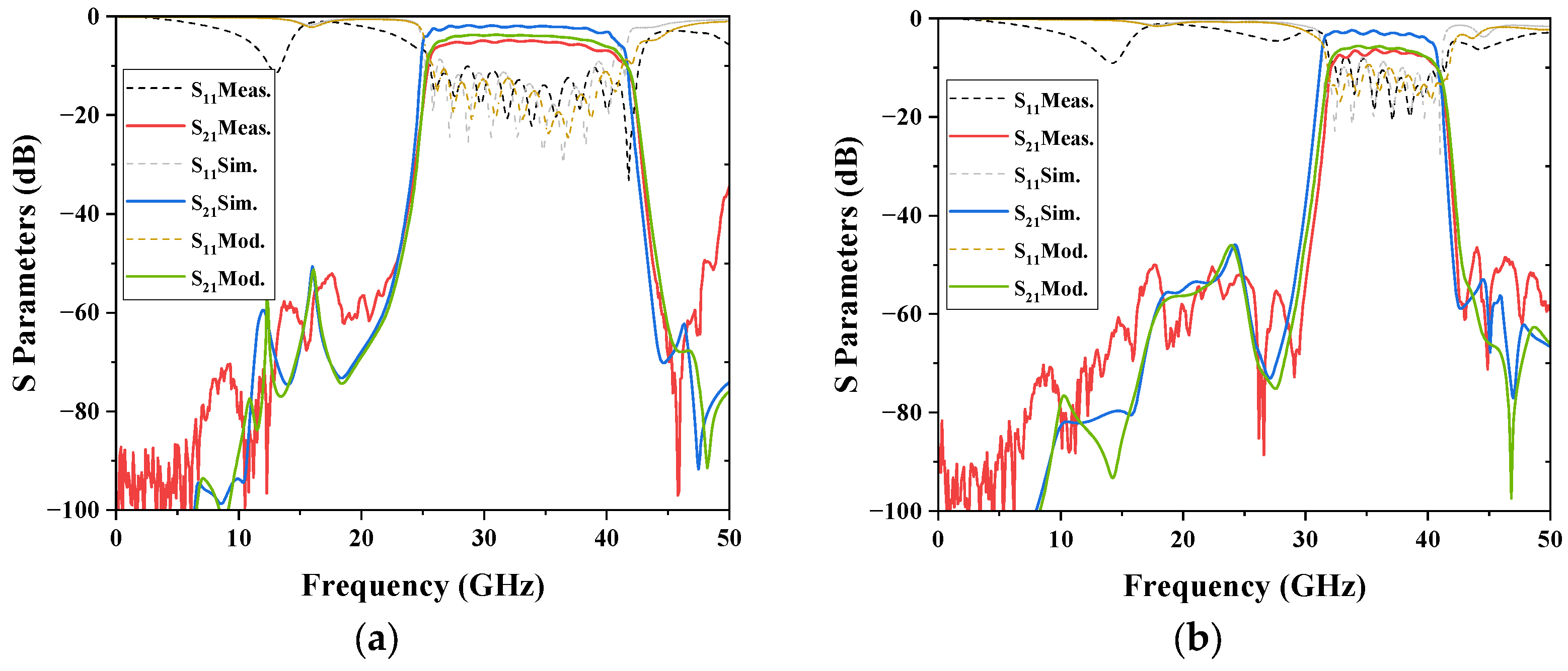 Electronics 12 00194 g012