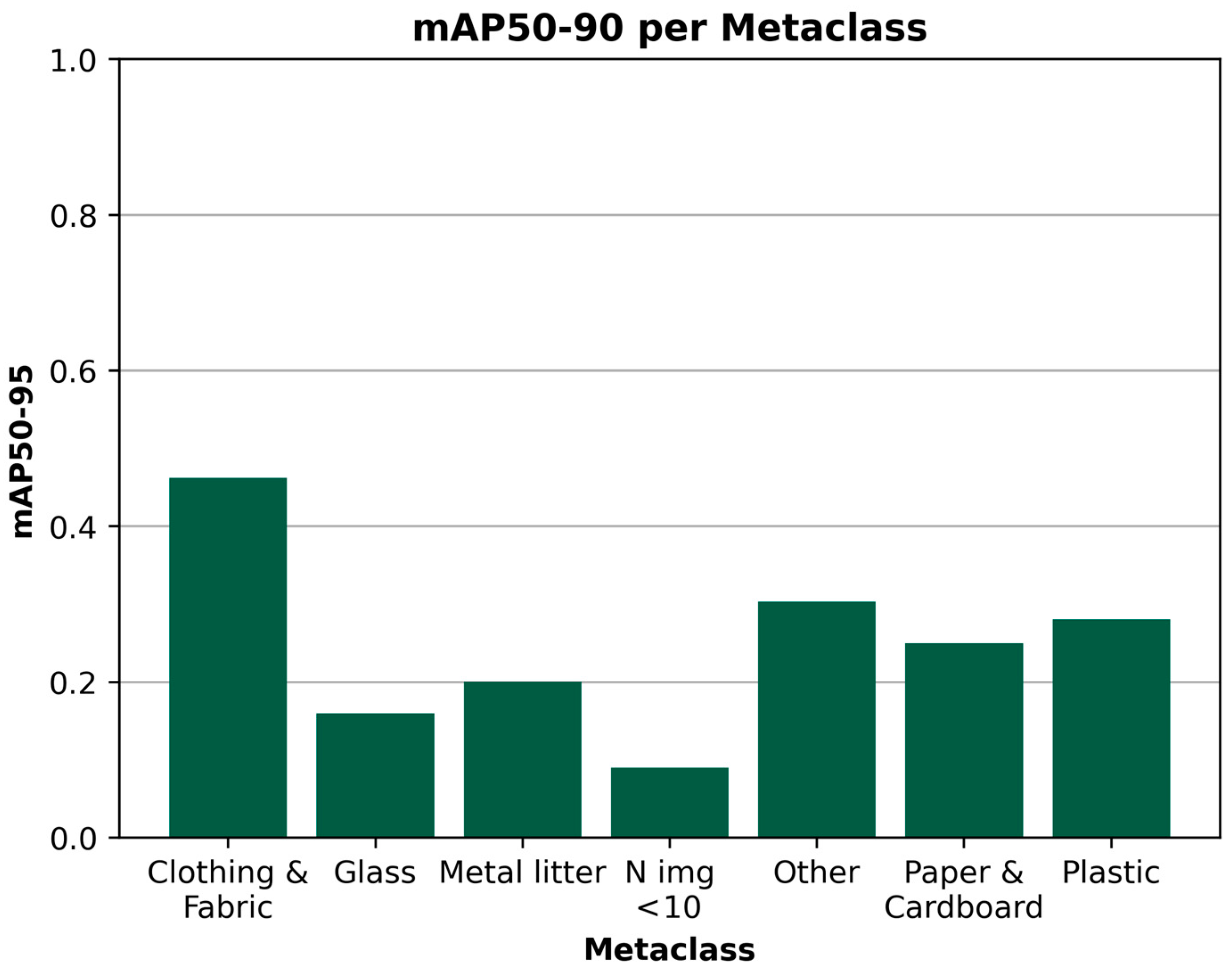 Electronics 12 00198 g007 Electronics 12 00198 g007