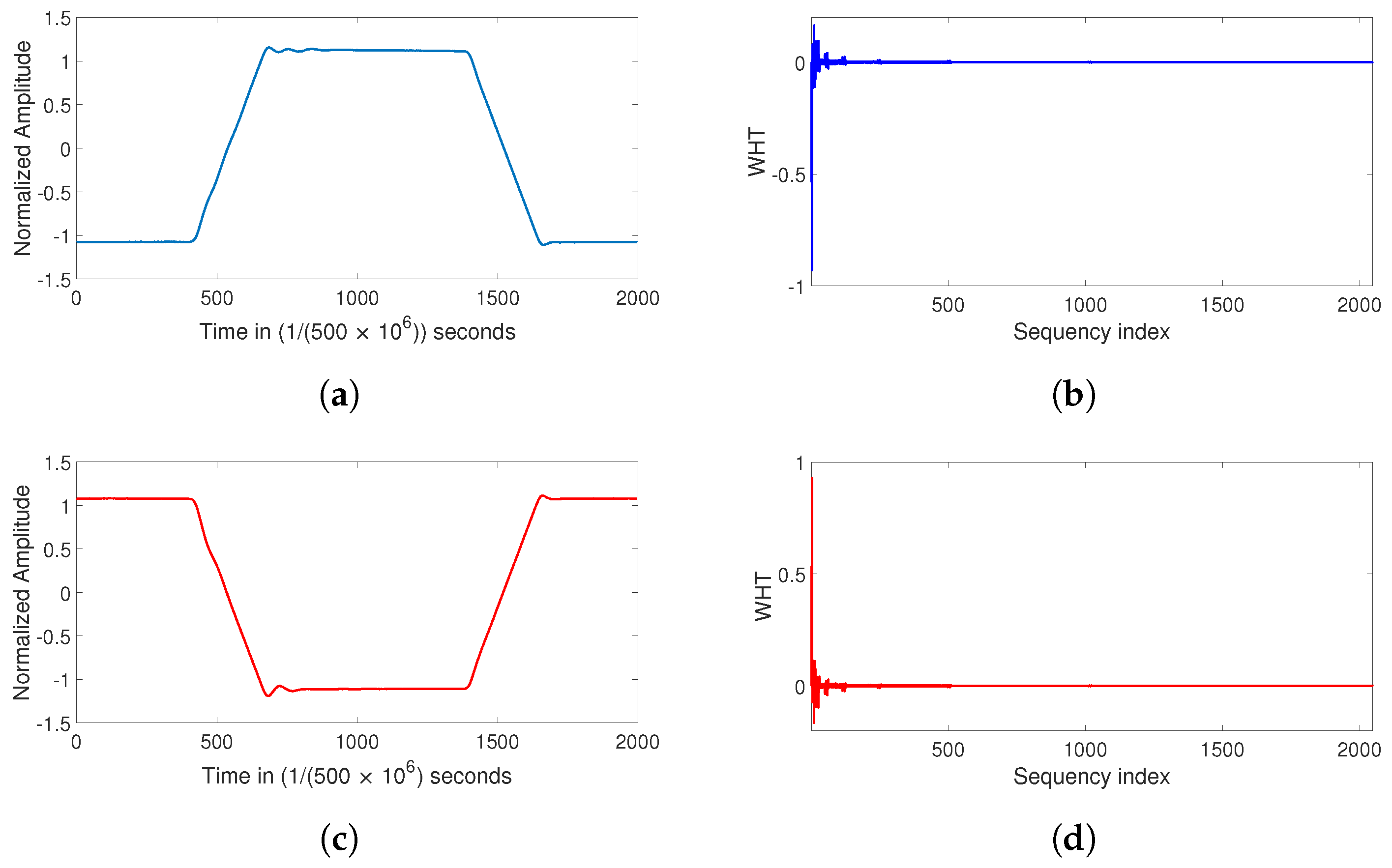 Electronics 12 00199 g002 Electronics 12 00199 g002