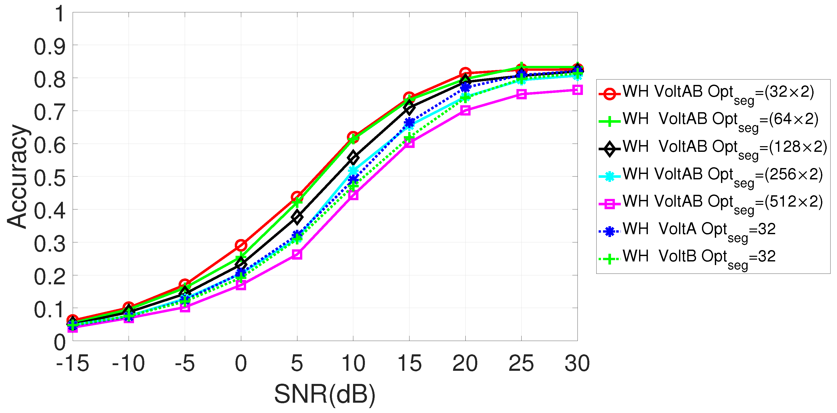 Electronics 12 00199 g004 Electronics 12 00199 g004
