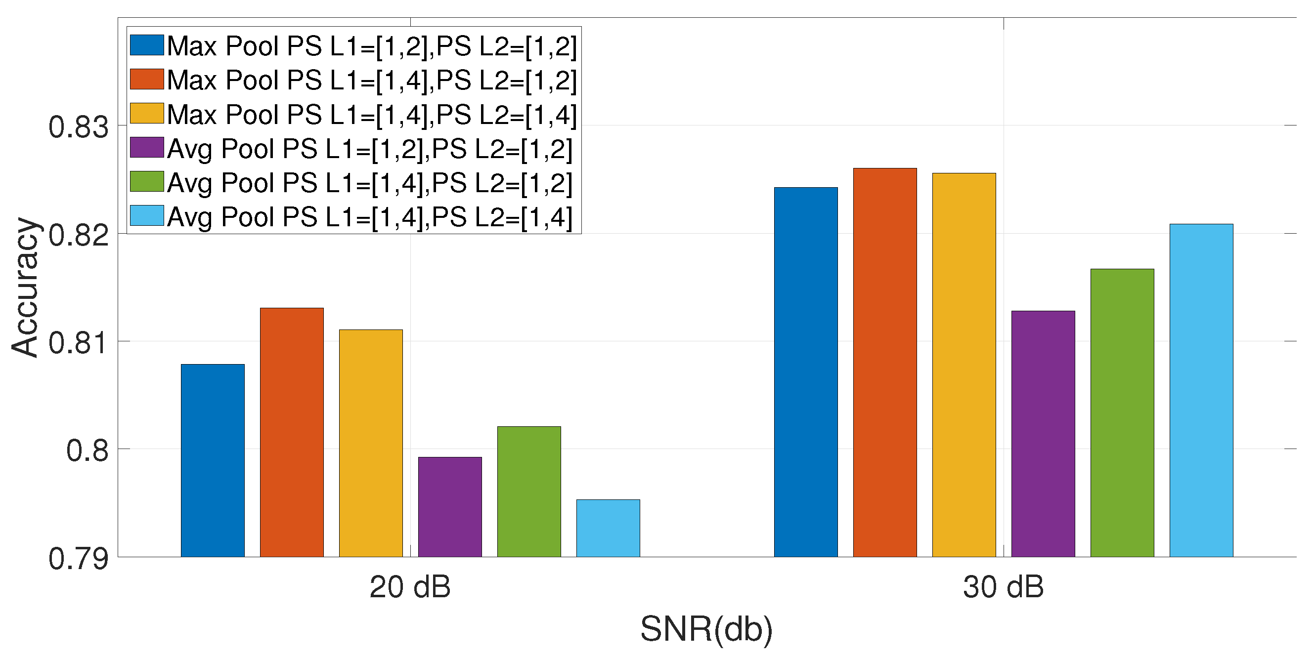 Electronics 12 00199 g006 Electronics 12 00199 g006