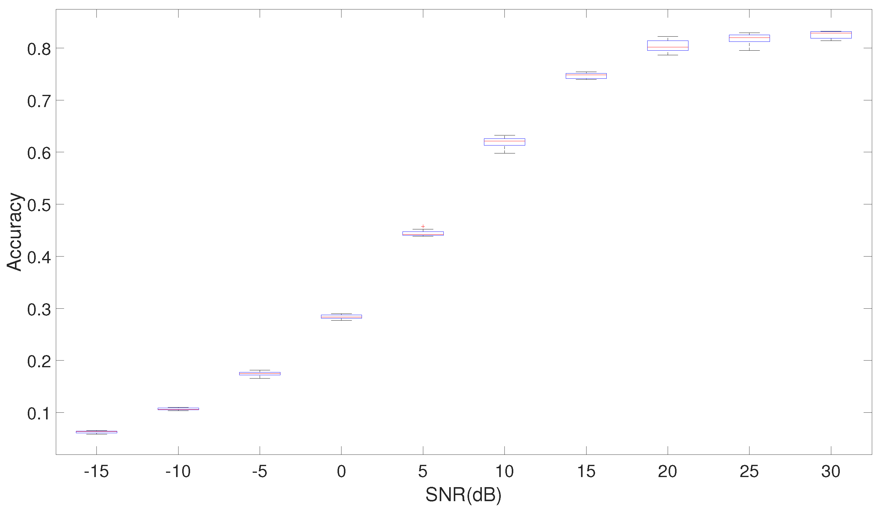 Electronics 12 00199 g010 Electronics 12 00199 g010