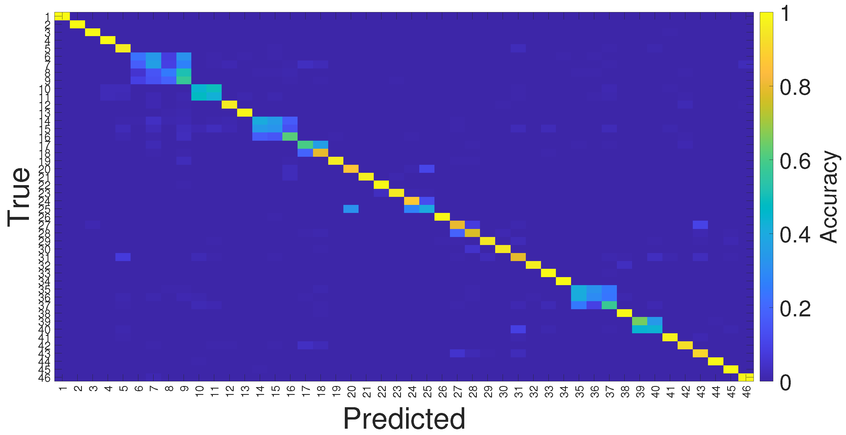 Electronics 12 00199 g012 Electronics 12 00199 g012