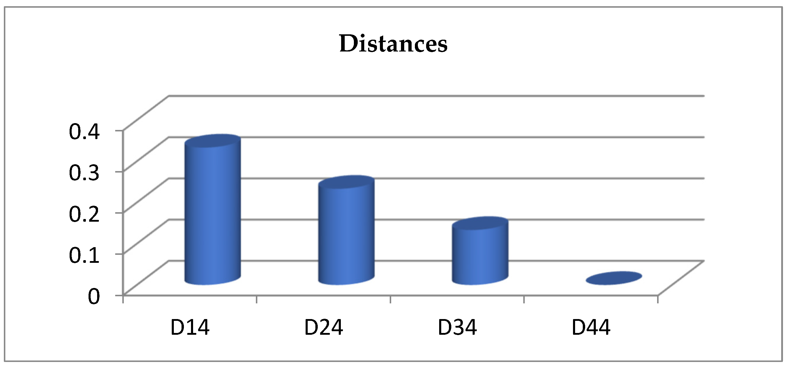 Electronics 12 00201 g001 Electronics 12 00201 g001