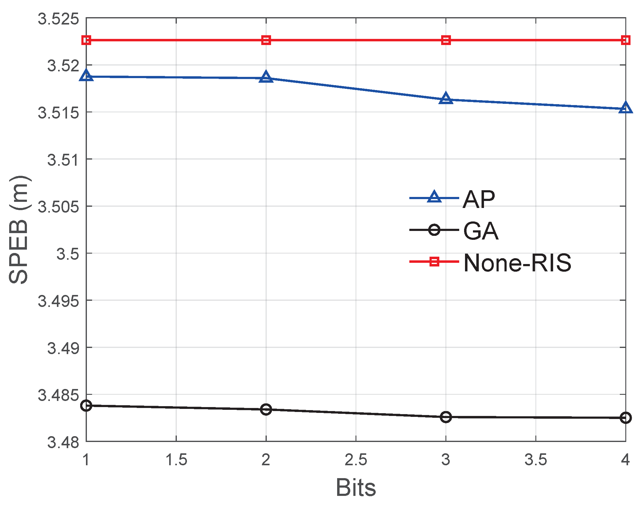 Electronics 12 00202 g003 Electronics 12 00202 g003