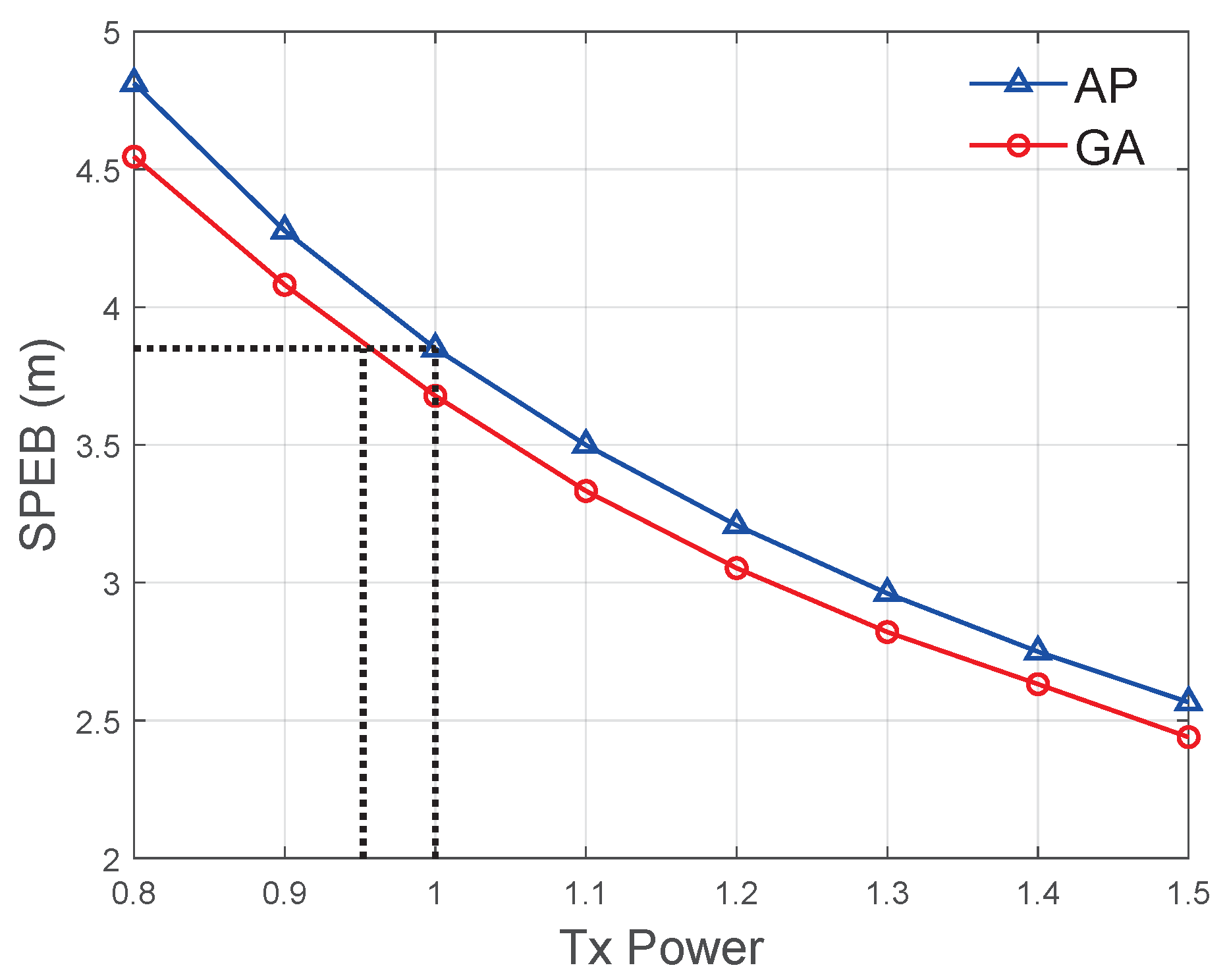 Electronics 12 00202 g006 Electronics 12 00202 g006