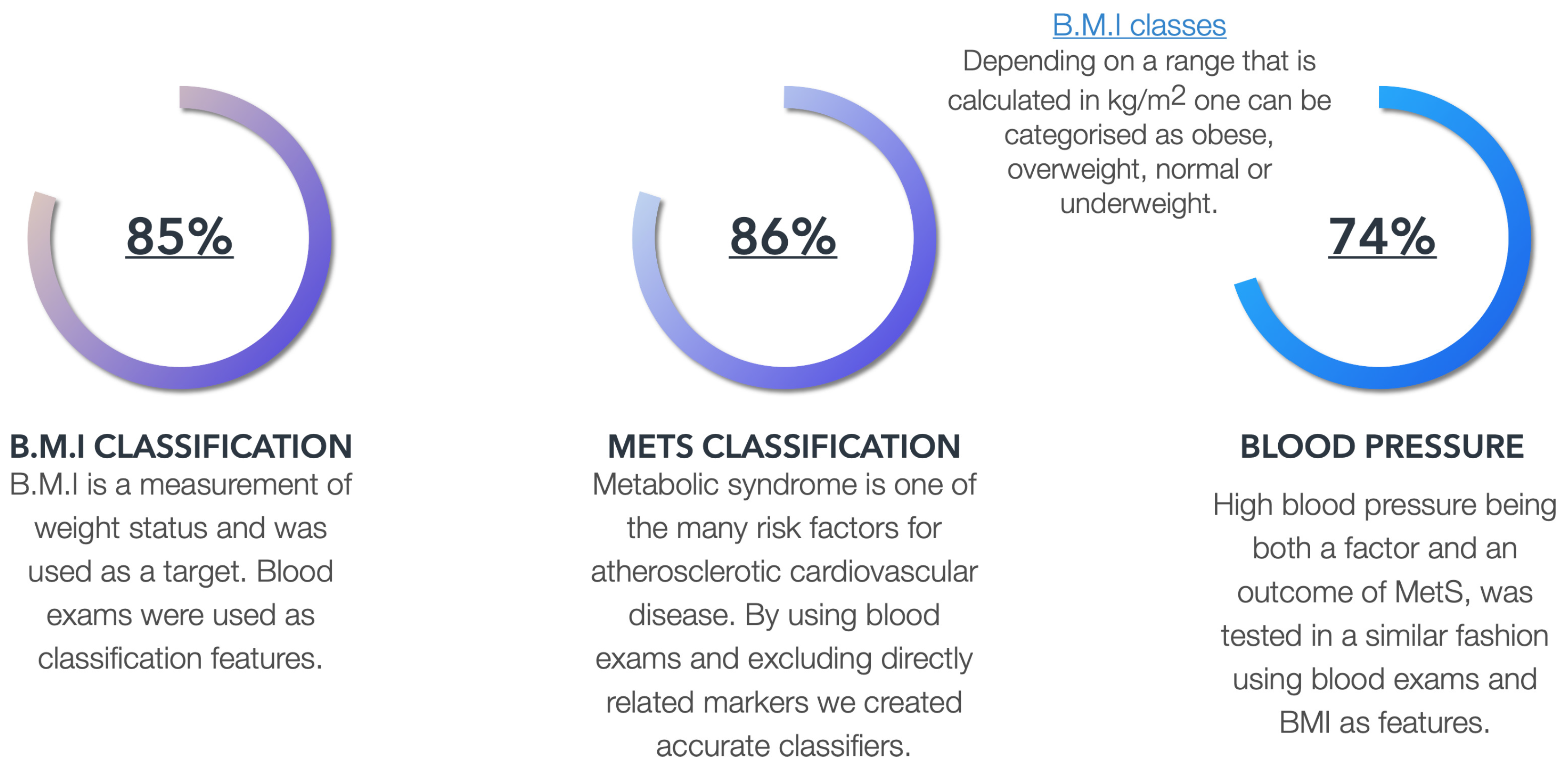 Electronics 12 00204 g001 Electronics 12 00204 g001