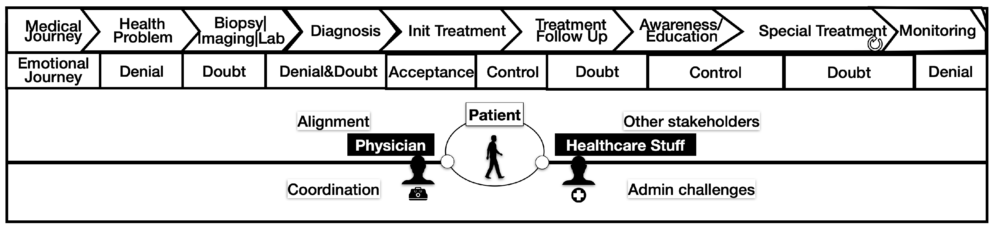 Electronics 12 00204 g002 Electronics 12 00204 g002