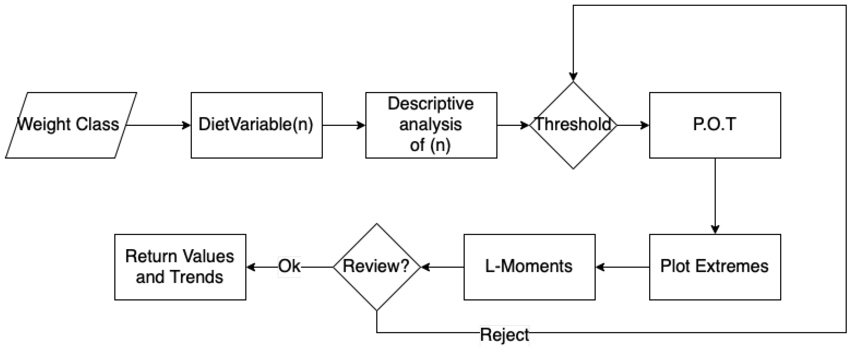 Electronics 12 00204 g003 Electronics 12 00204 g003
