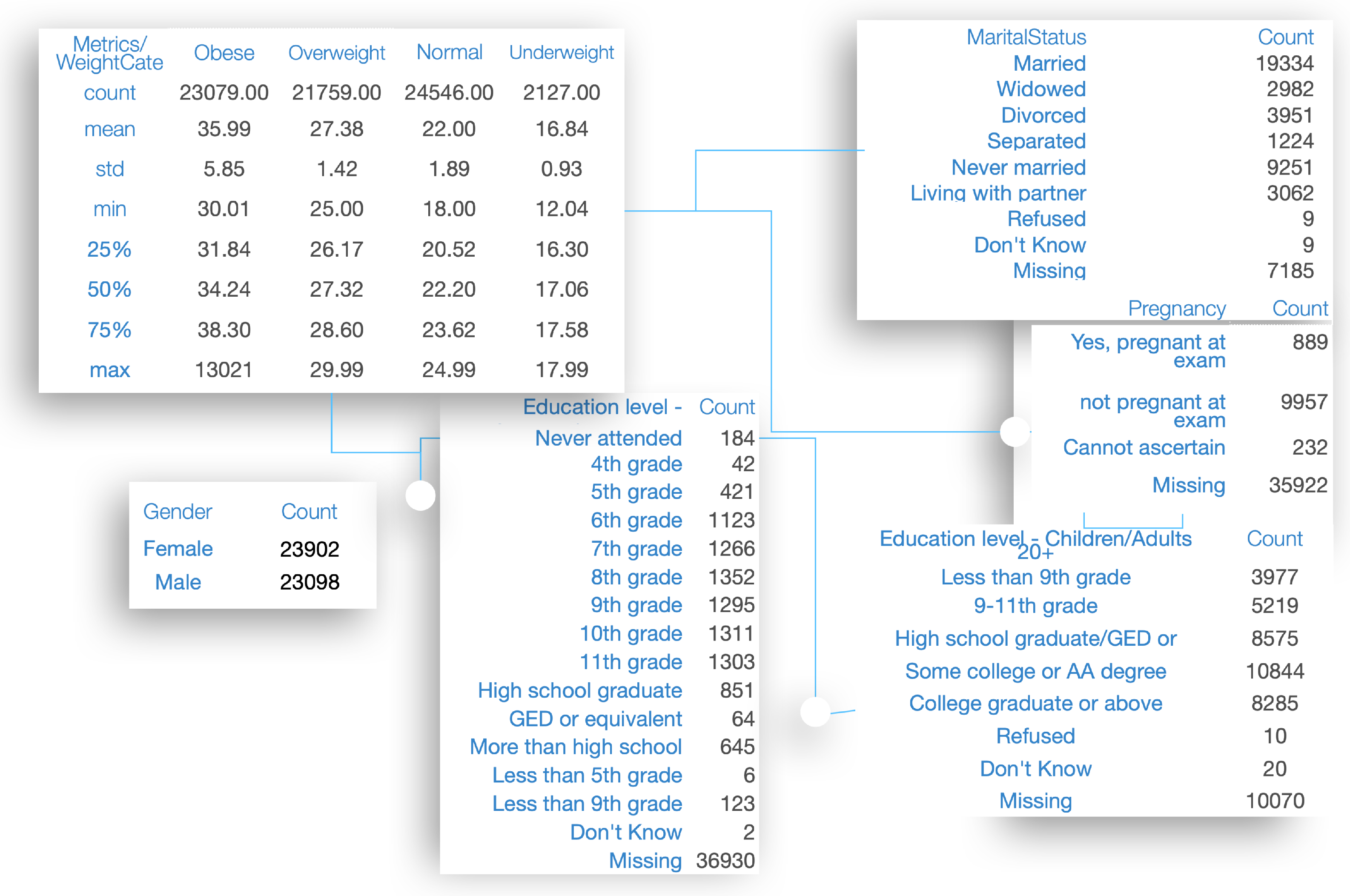 Electronics 12 00204 g006 Electronics 12 00204 g006