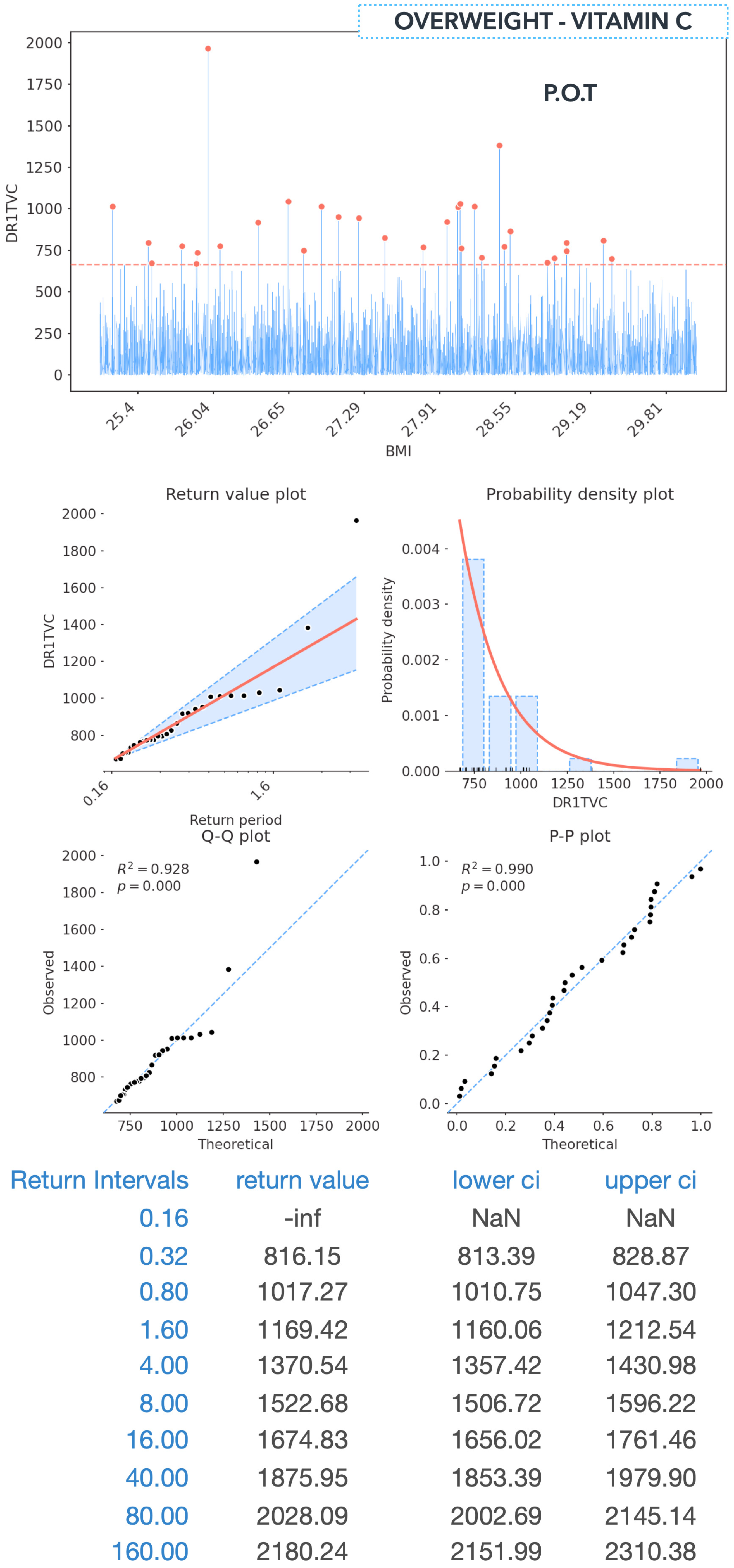 Electronics 12 00204 g007 Electronics 12 00204 g007