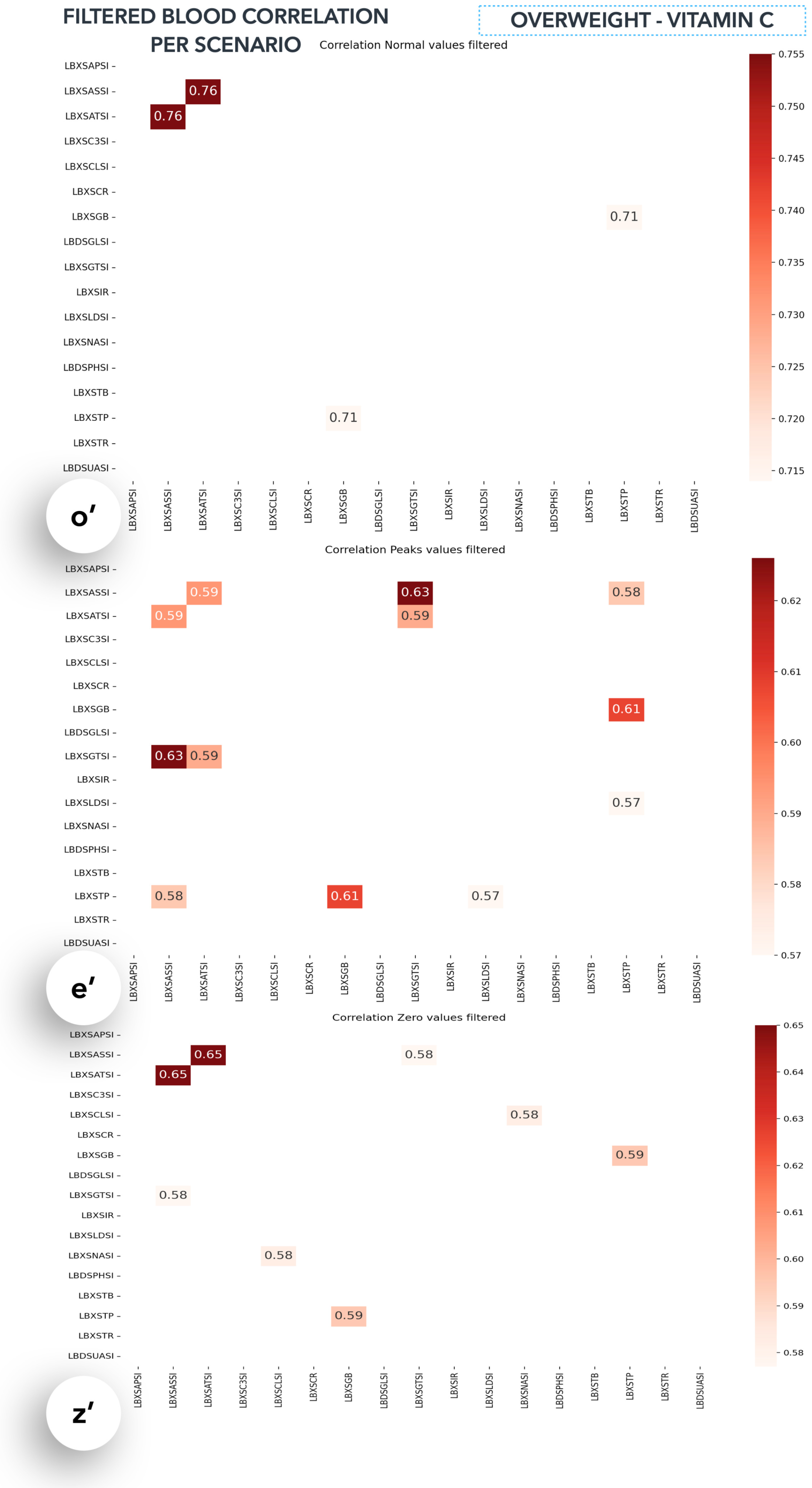 Electronics 12 00204 g008 Electronics 12 00204 g008