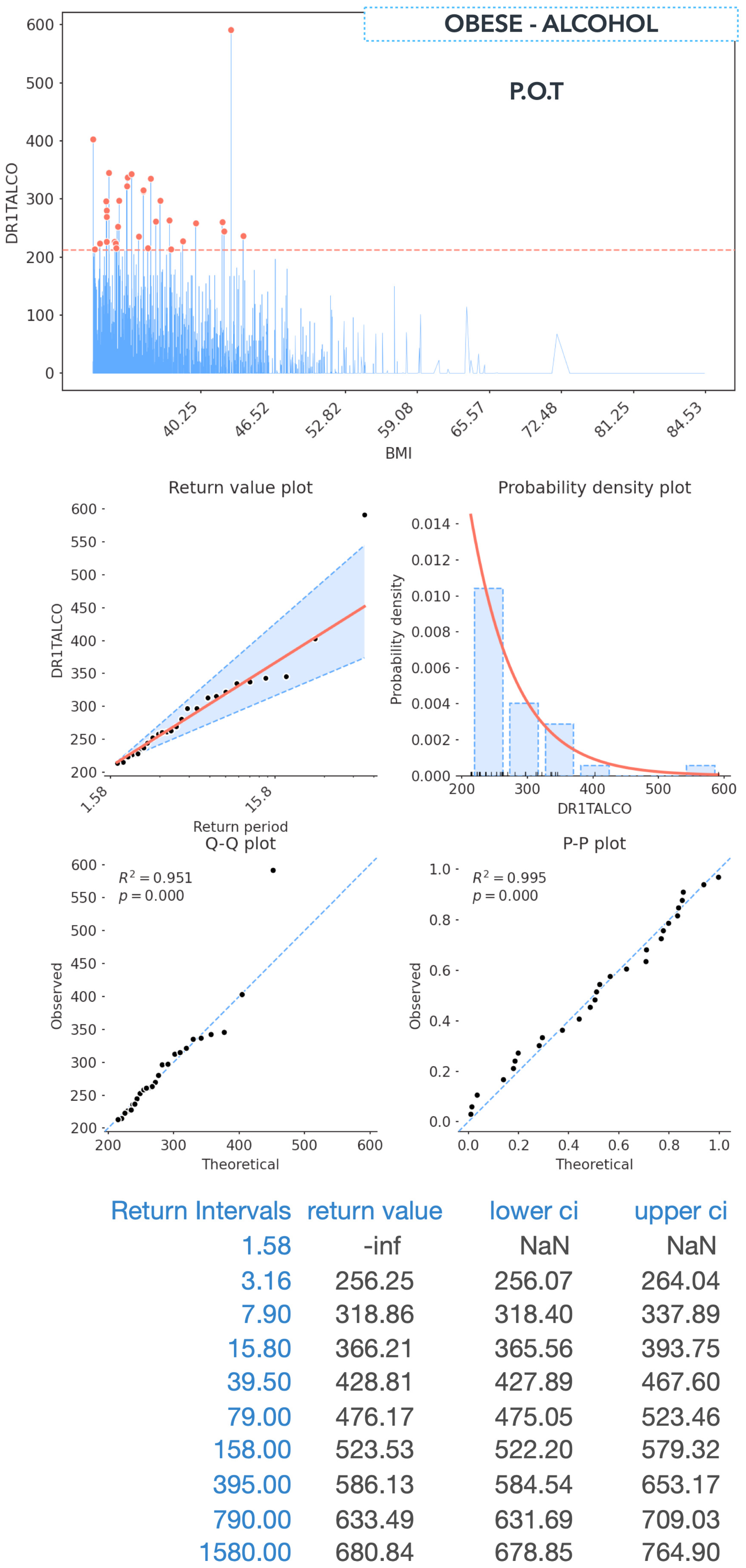 Electronics 12 00204 g011 Electronics 12 00204 g011