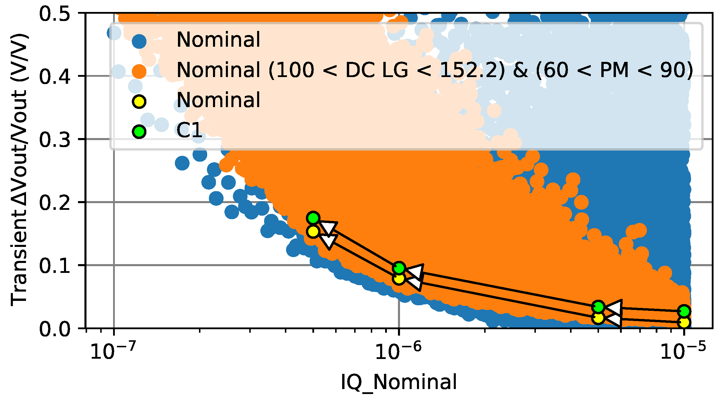 Electronics 12 00205 g003